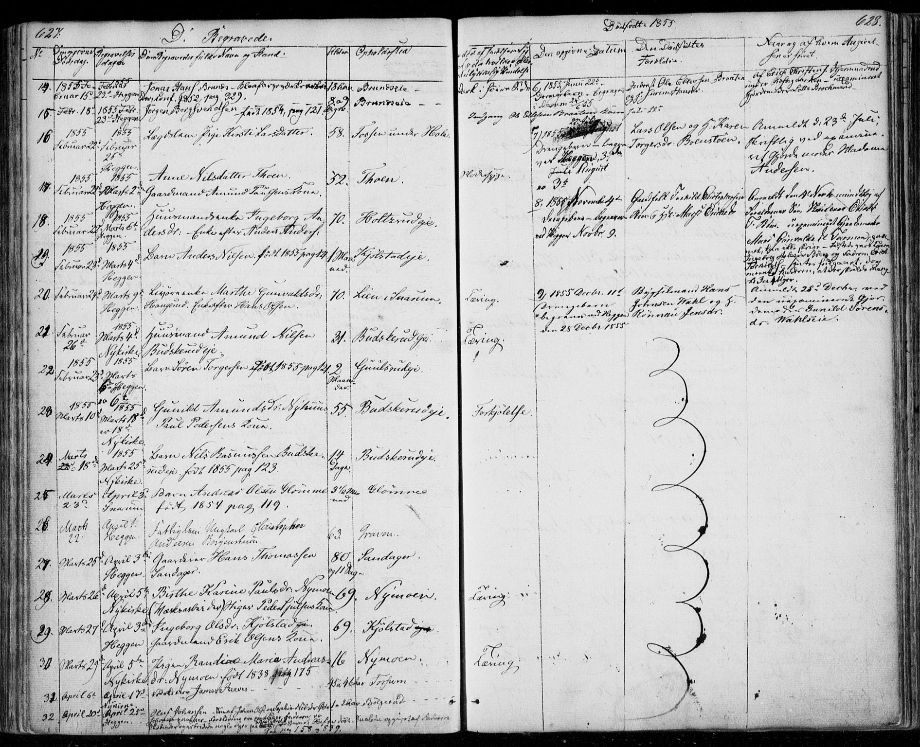 Modum kirkebøker, AV/SAKO-A-234/F/Fa/L0008: Parish register (official) no. 8, 1851-1859, p. 627-628