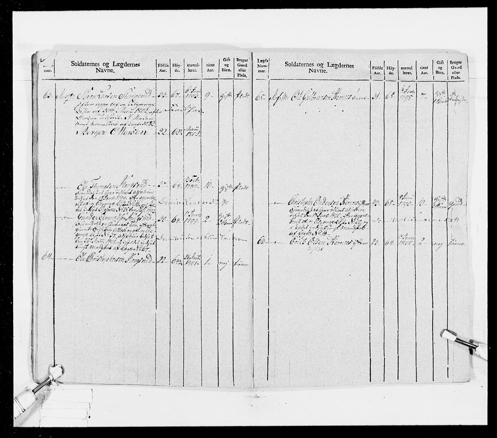 Generalitets- og kommissariatskollegiet, Det kongelige norske kommissariatskollegium, AV/RA-EA-5420/E/Eh/L0025: Skiløperkompaniene, 1766-1803, p. 314