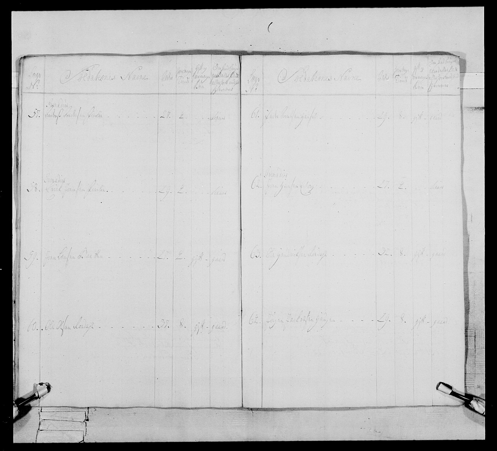 Generalitets- og kommissariatskollegiet, Det kongelige norske kommissariatskollegium, AV/RA-EA-5420/E/Eh/L0076: 2. Trondheimske nasjonale infanteriregiment, 1766-1773, p. 541