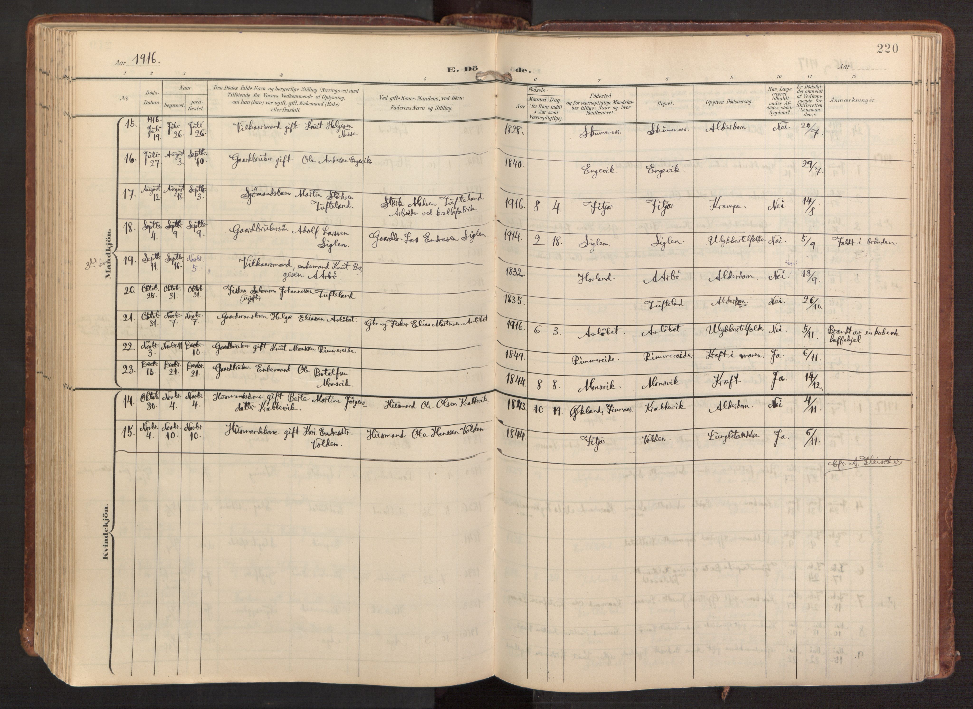 Fitjar sokneprestembete, AV/SAB-A-99926: Parish register (official) no. A 3, 1900-1918, p. 220