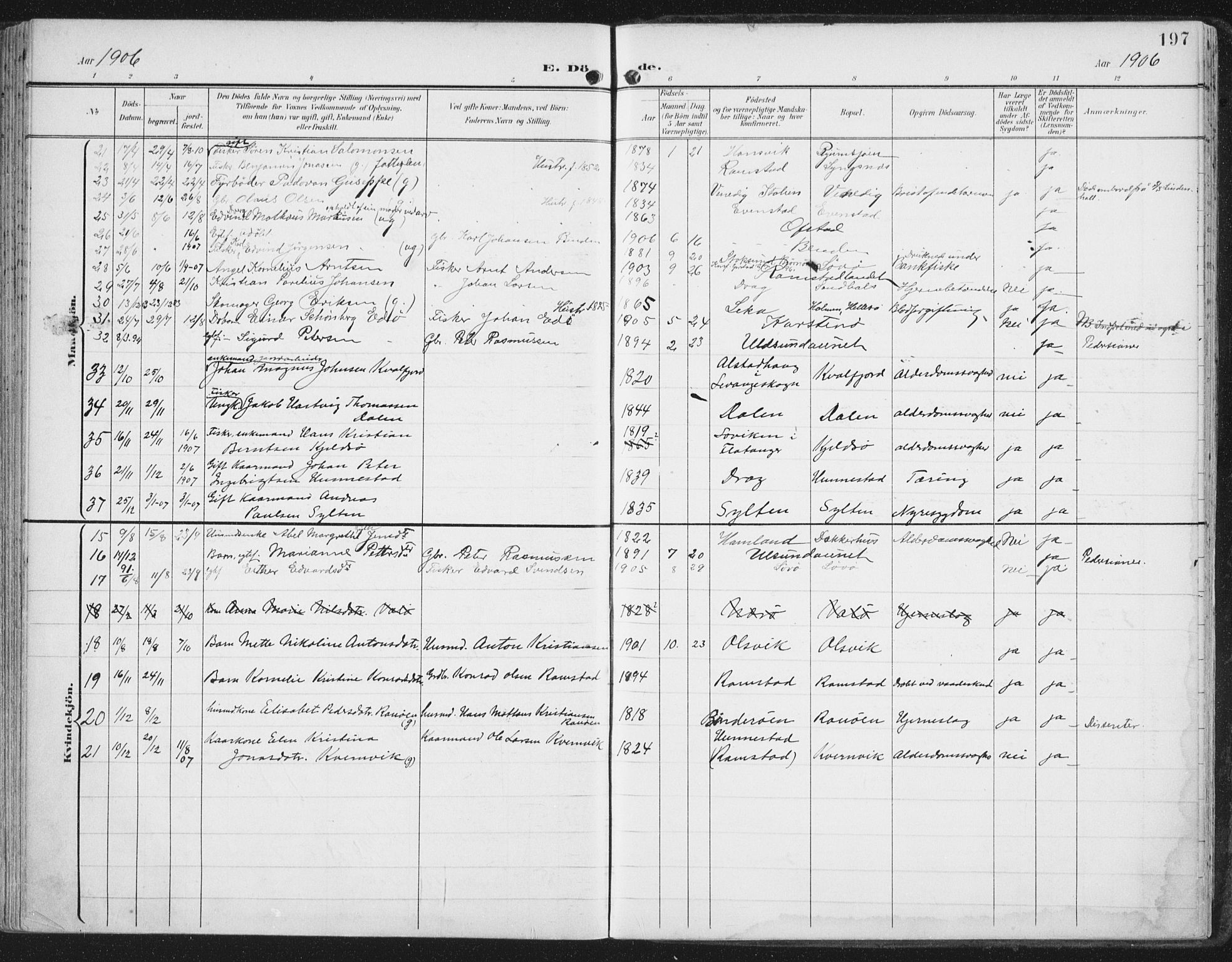 Ministerialprotokoller, klokkerbøker og fødselsregistre - Nord-Trøndelag, SAT/A-1458/786/L0688: Parish register (official) no. 786A04, 1899-1912, p. 197