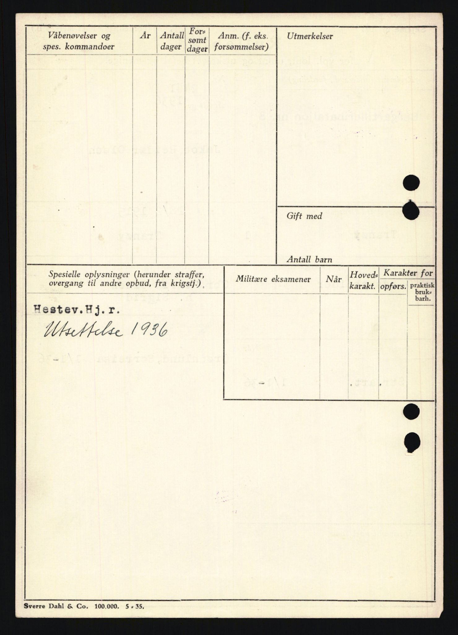 Forsvaret, Troms infanteriregiment nr. 16, AV/RA-RAFA-3146/P/Pa/L0020: Rulleblad for regimentets menige mannskaper, årsklasse 1936, 1936, p. 1028