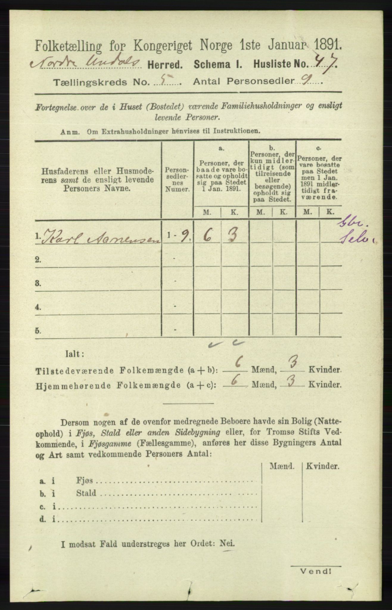 RA, 1891 census for 1028 Nord-Audnedal, 1891, p. 1219