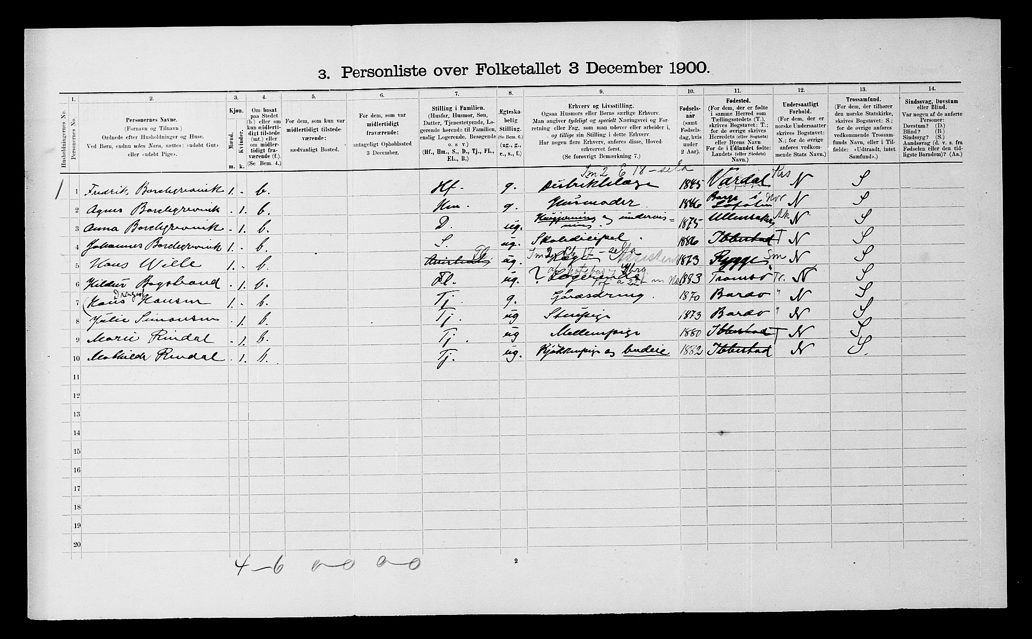 SATØ, 1900 census for Ibestad, 1900, p. 1552