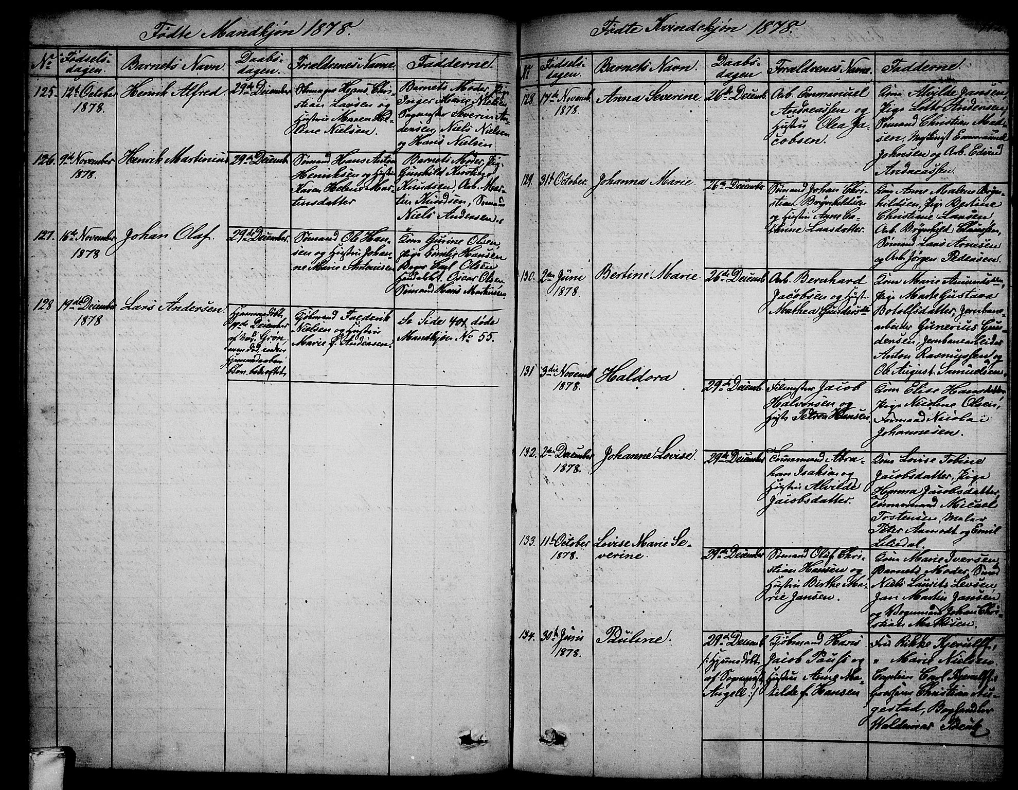 Larvik kirkebøker, AV/SAKO-A-352/G/Ga/L0004: Parish register (copy) no. I 4, 1871-1888, p. 112