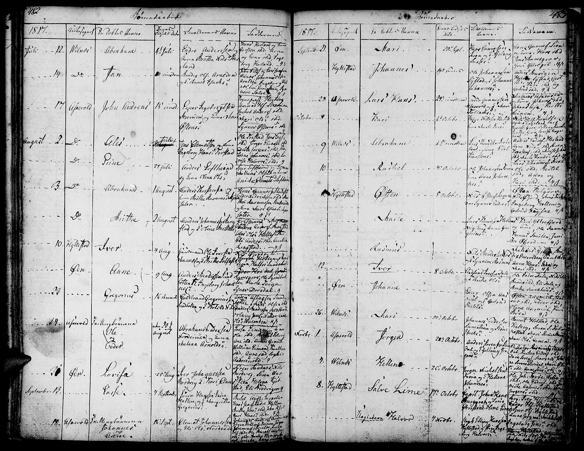 Askvoll sokneprestembete, SAB/A-79501/H/Haa/Haaa/L0009: Parish register (official) no. A 9, 1776-1821, p. 482-483