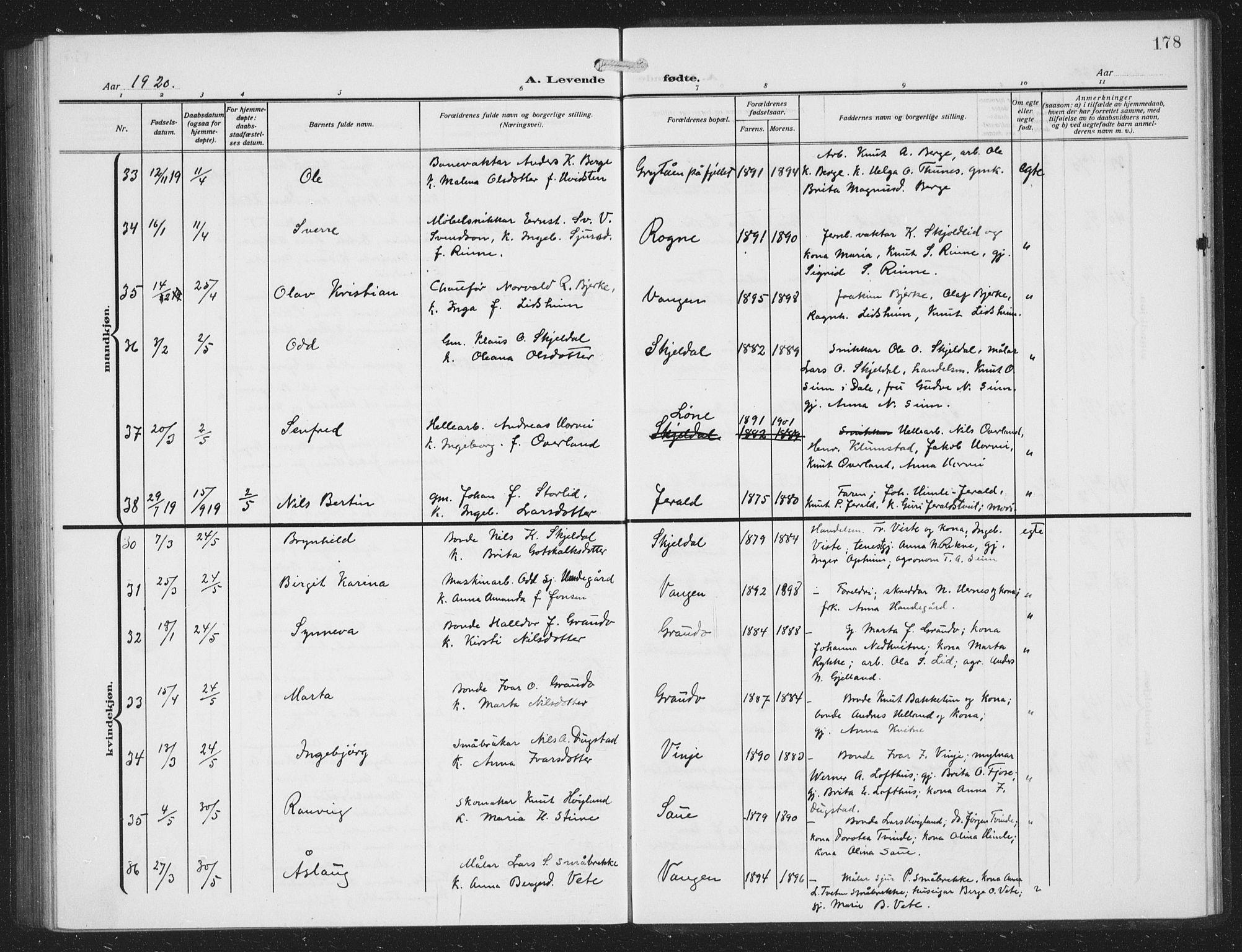 Voss sokneprestembete, AV/SAB-A-79001/H/Hab: Parish register (copy) no. C 3, 1909-1920, p. 178