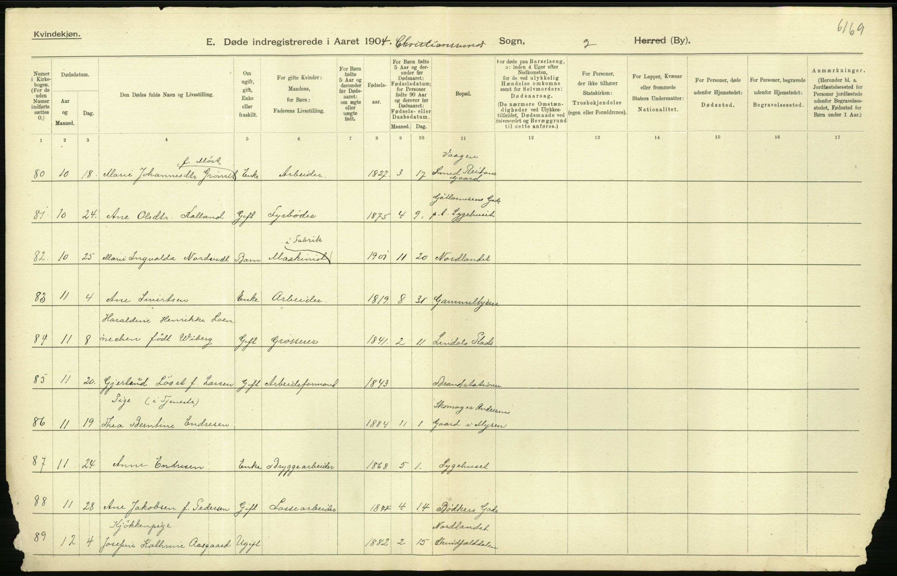 Statistisk sentralbyrå, Sosiodemografiske emner, Befolkning, AV/RA-S-2228/D/Df/Dfa/Dfab/L0016: Romsdals amt: Fødte, gifte, døde., 1904, p. 1126