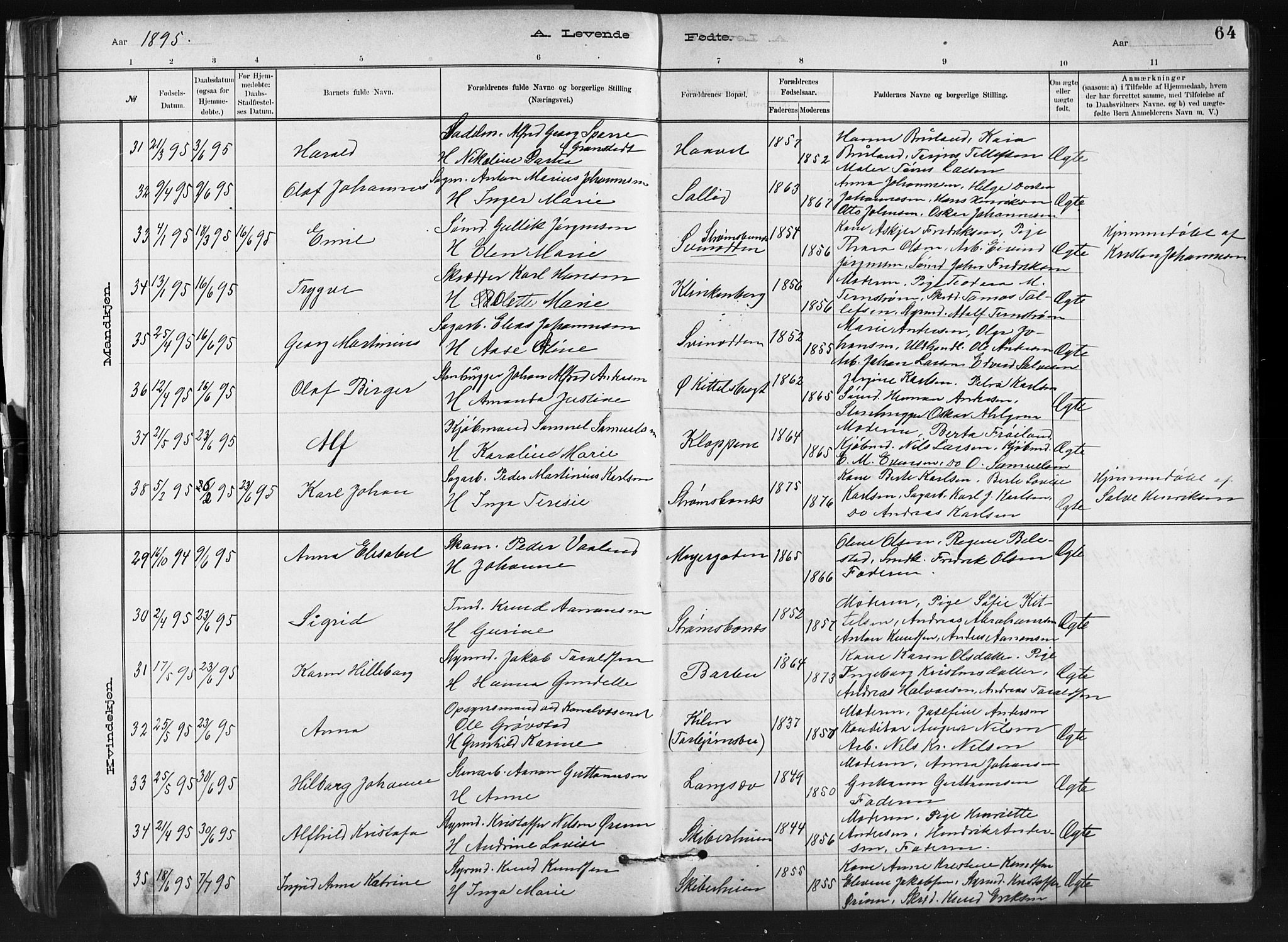 Barbu sokneprestkontor, SAK/1111-0003/F/Fb/L0002: Parish register (copy) no. B 2, 1890-1922, p. 64
