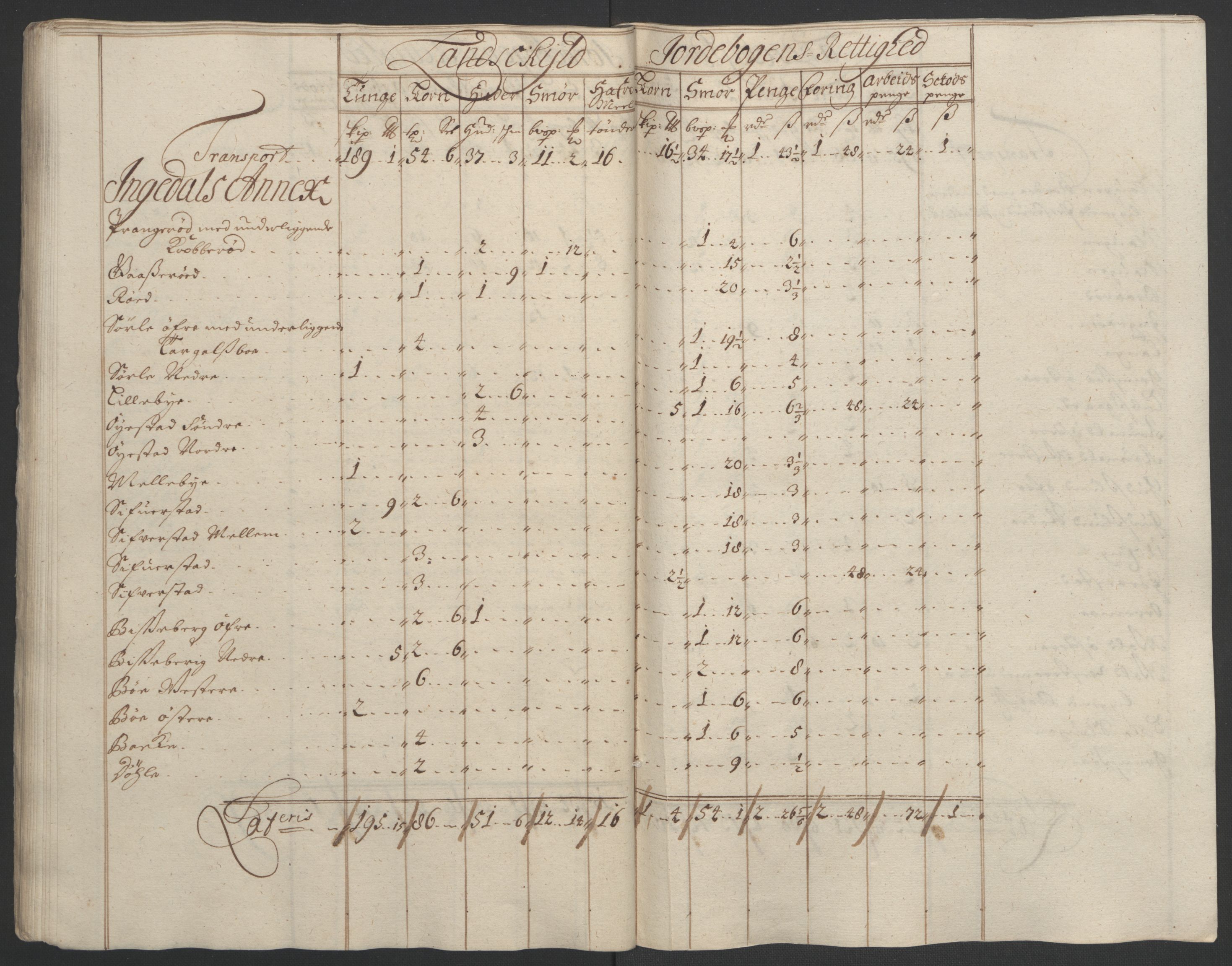 Rentekammeret inntil 1814, Reviderte regnskaper, Fogderegnskap, AV/RA-EA-4092/R01/L0012: Fogderegnskap Idd og Marker, 1694-1695, p. 197