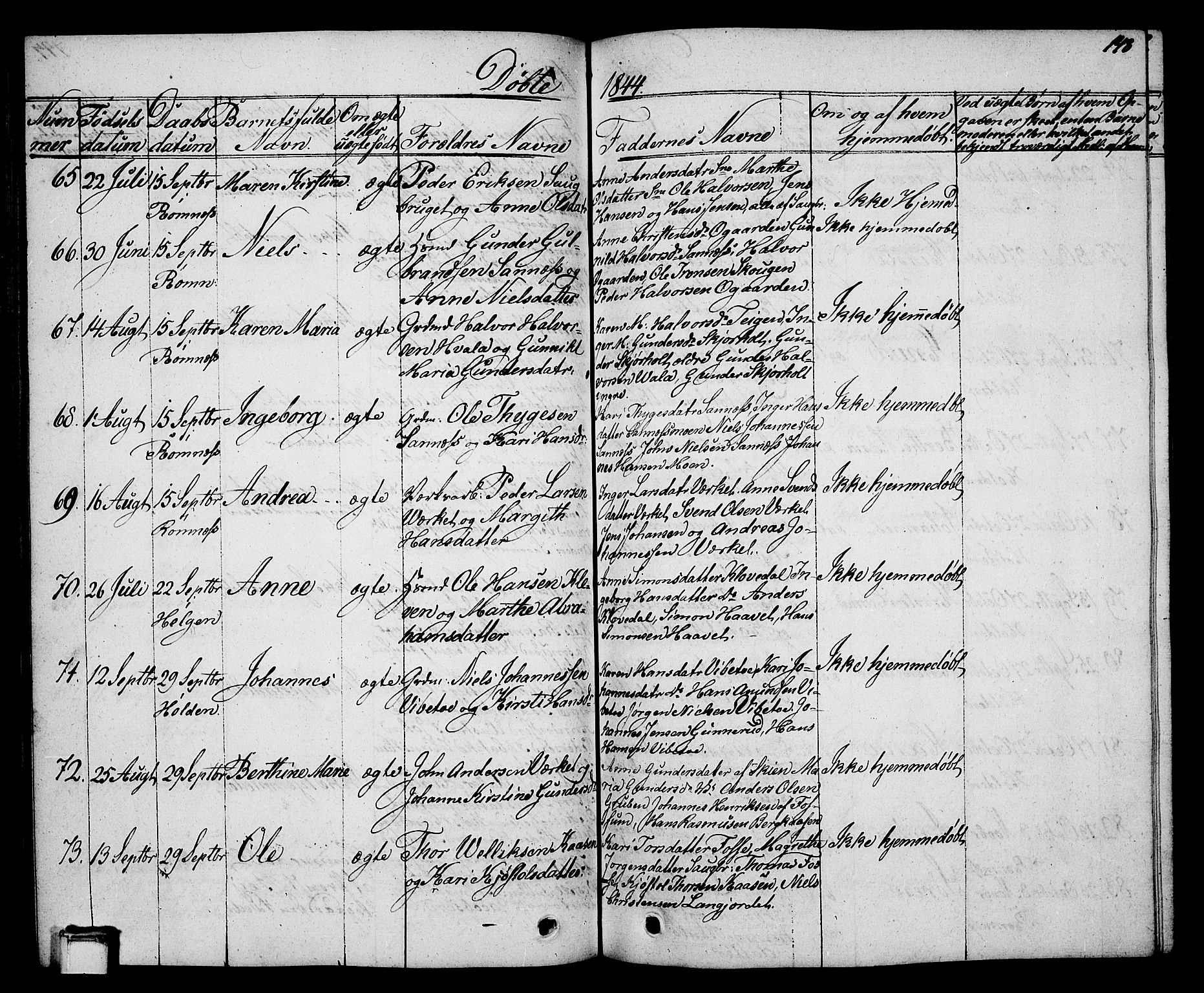 Holla kirkebøker, AV/SAKO-A-272/G/Ga/L0002: Parish register (copy) no. I 2, 1830-1848, p. 148