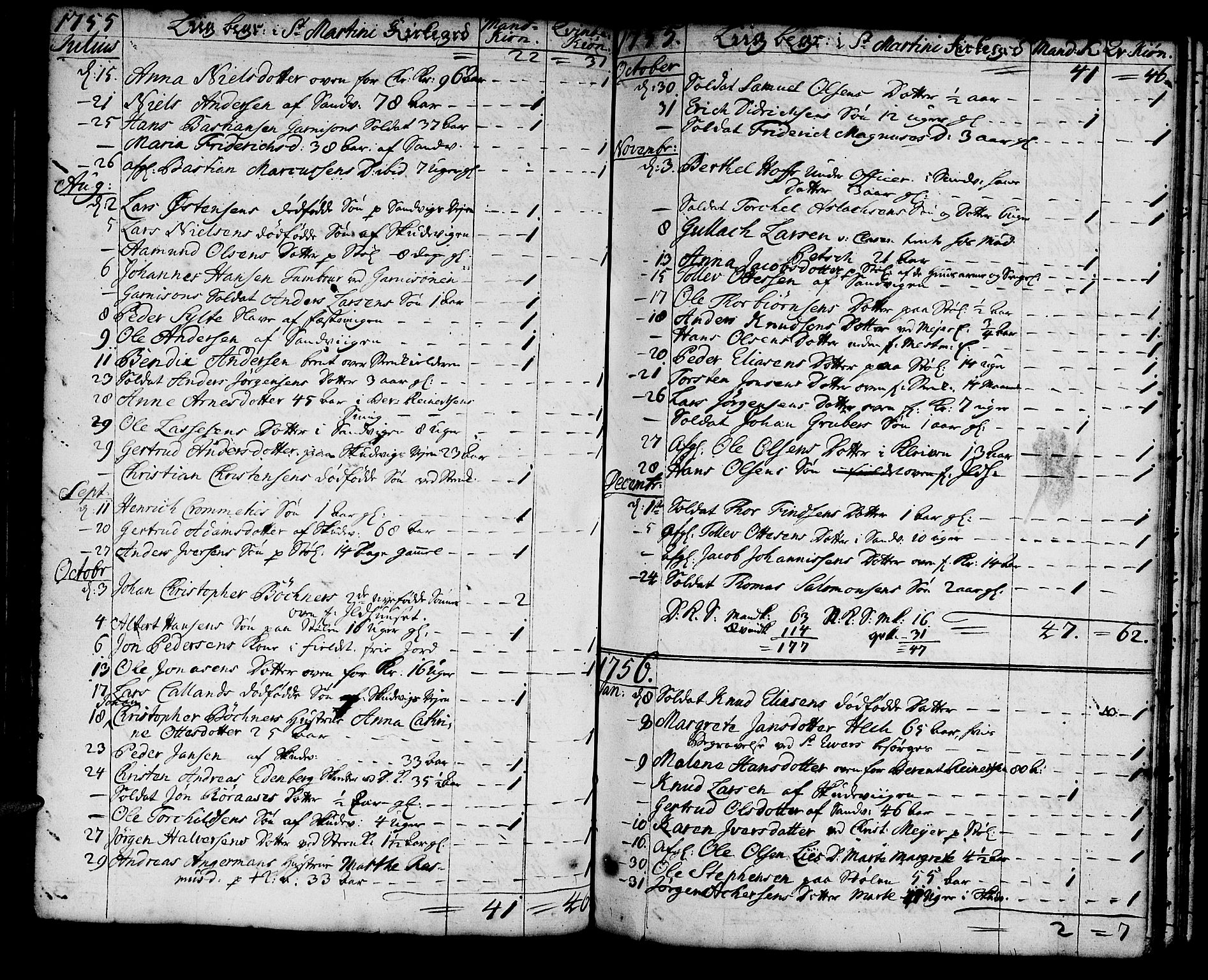 Korskirken sokneprestembete, SAB/A-76101/H/Haa/L0011: Parish register (official) no. A 11, 1731-1785, p. 58
