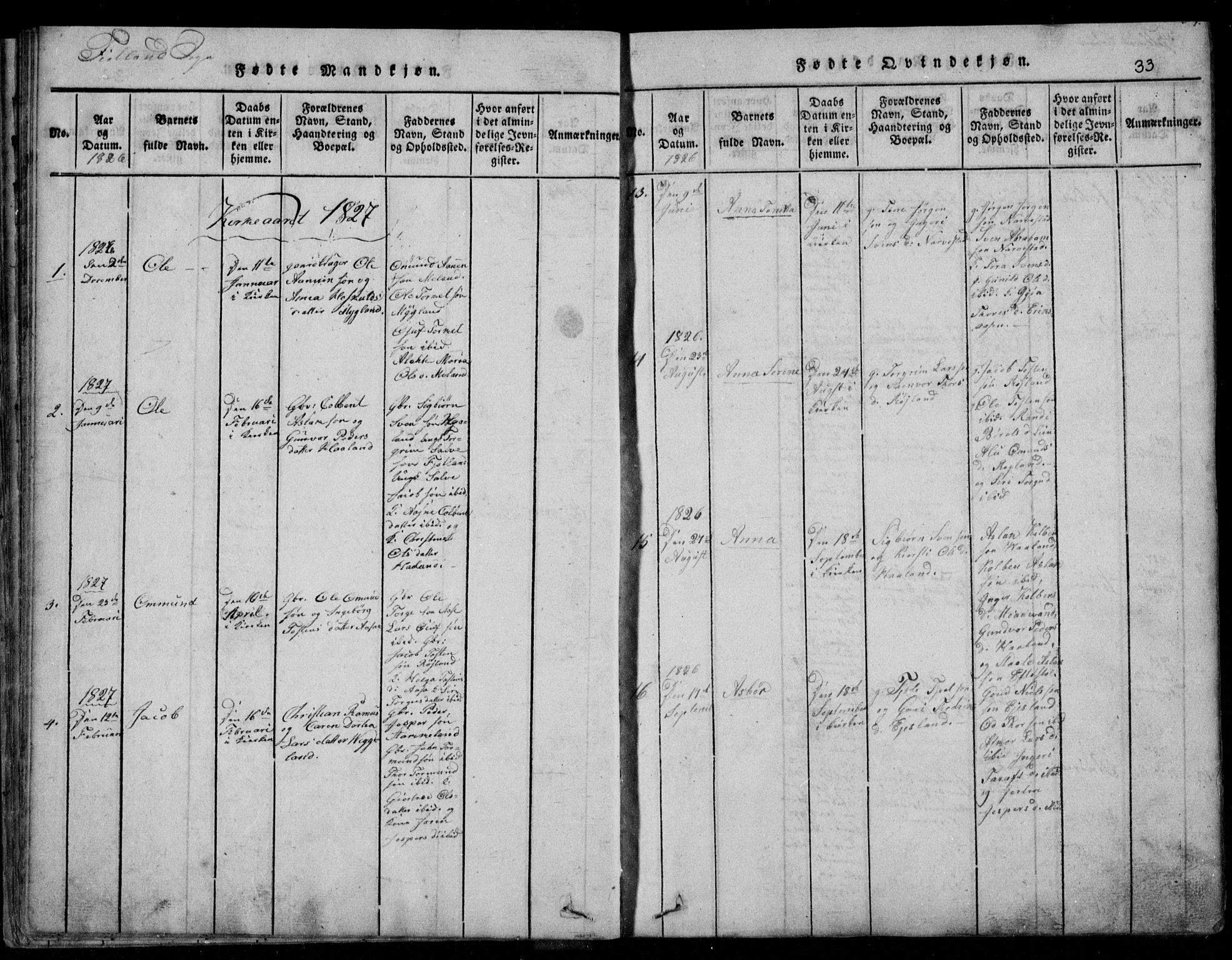 Fjotland sokneprestkontor, AV/SAK-1111-0010/F/Fb/L0001: Parish register (copy) no. B 1, 1816-1849, p. 33