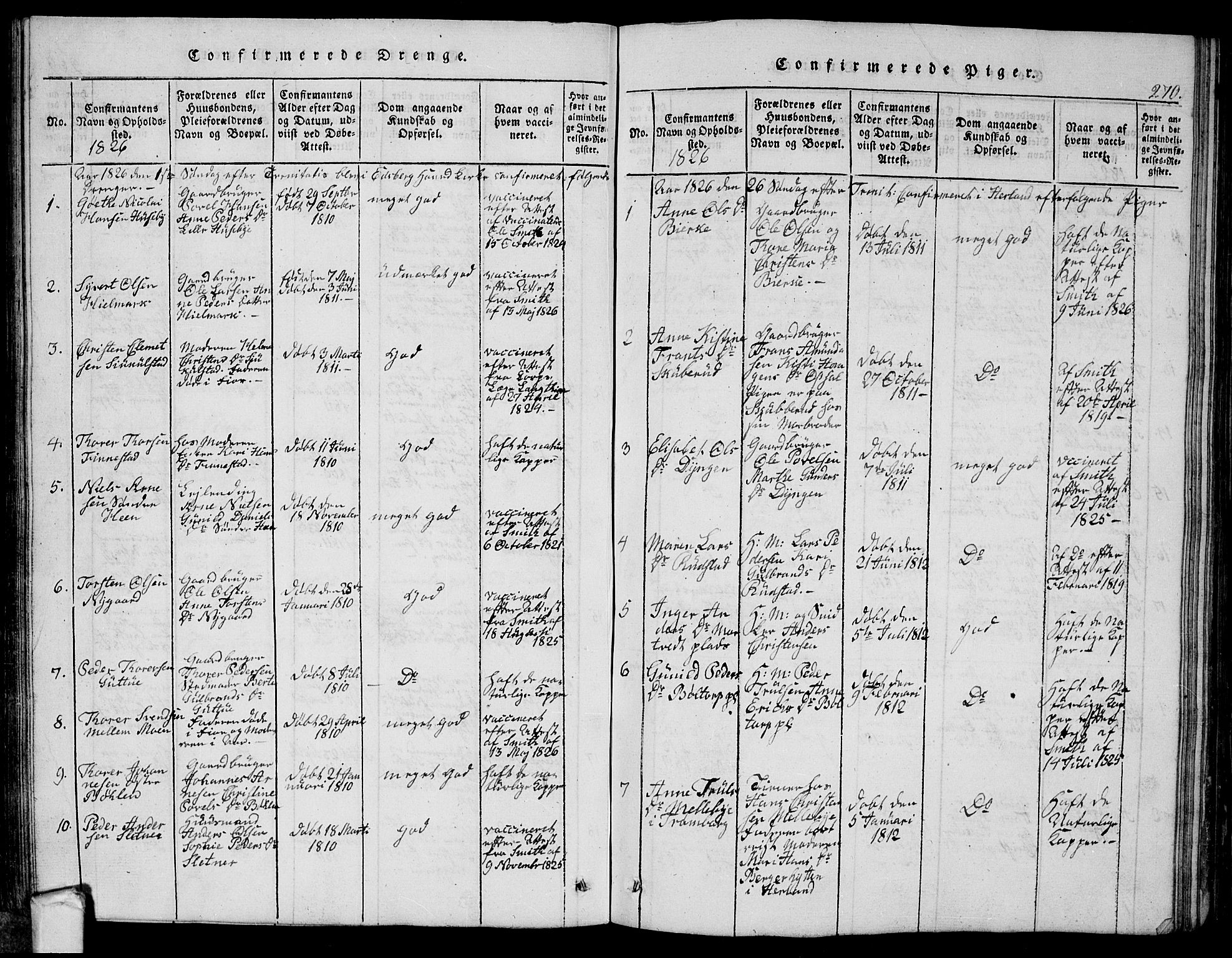 Eidsberg prestekontor Kirkebøker, AV/SAO-A-10905/G/Ga/L0001: Parish register (copy) no. I 1, 1814-1831, p. 270