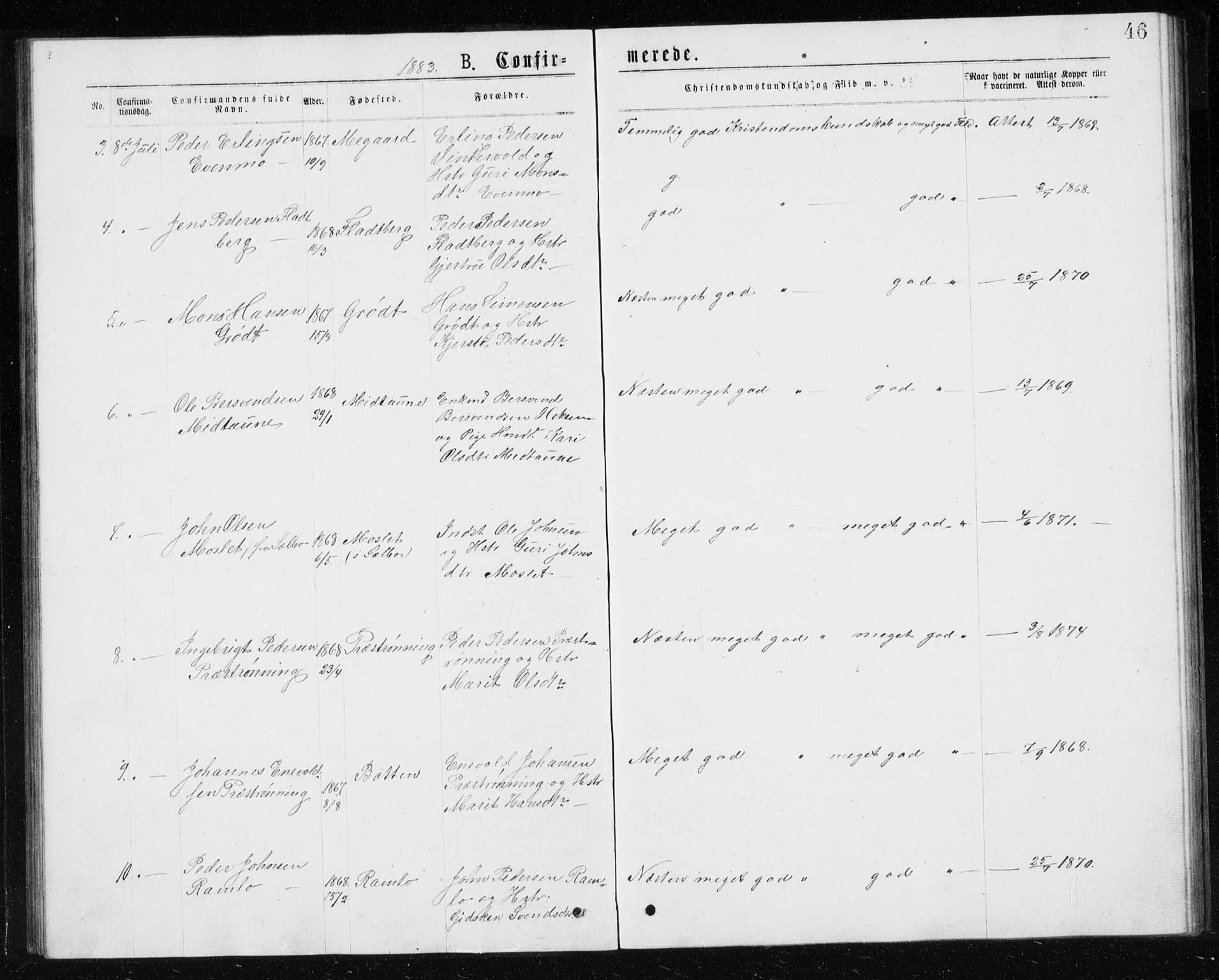 Ministerialprotokoller, klokkerbøker og fødselsregistre - Sør-Trøndelag, SAT/A-1456/685/L0977: Parish register (copy) no. 685C02, 1879-1890, p. 46