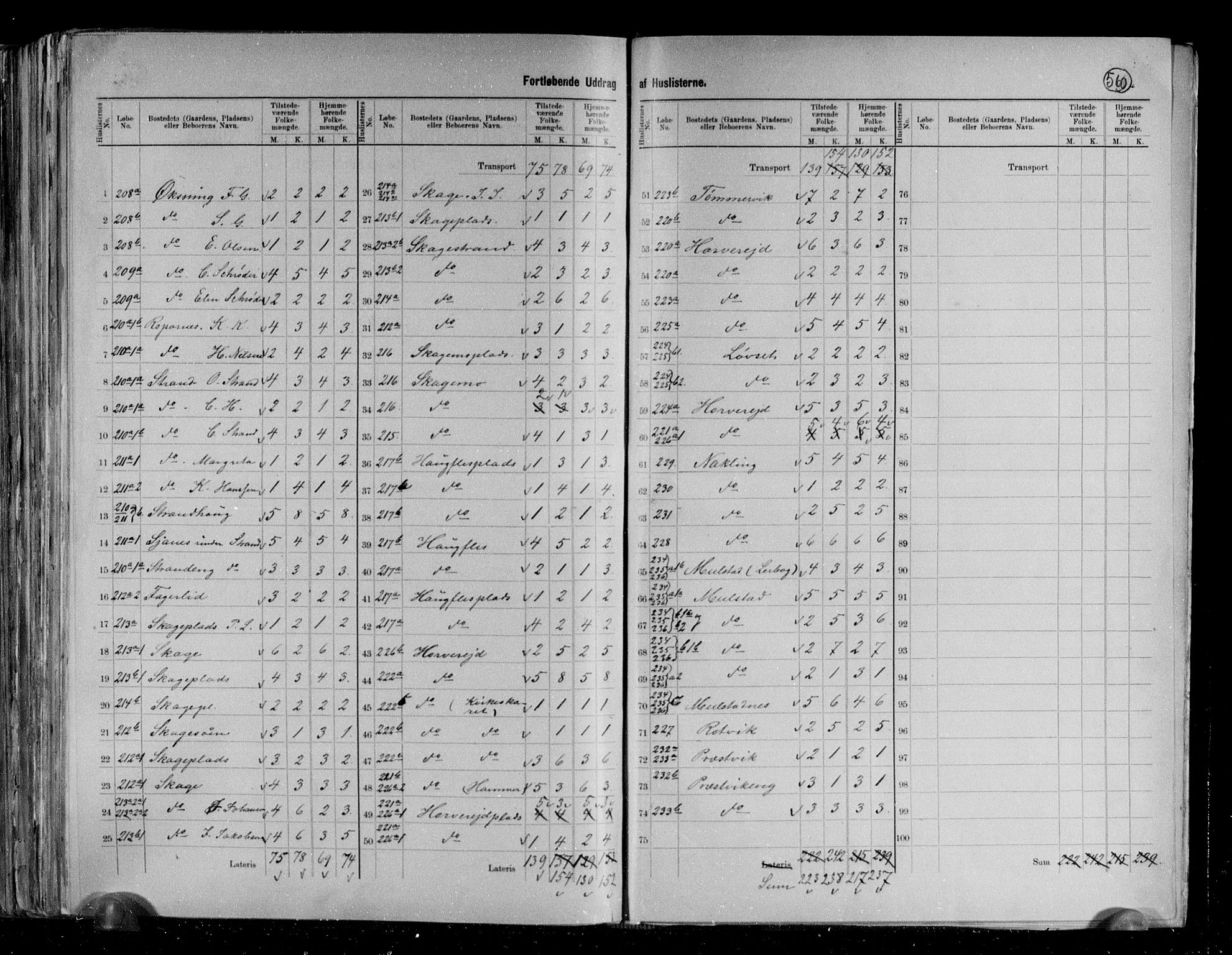 RA, 1891 census for 1752 Kolvereid, 1891, p. 10