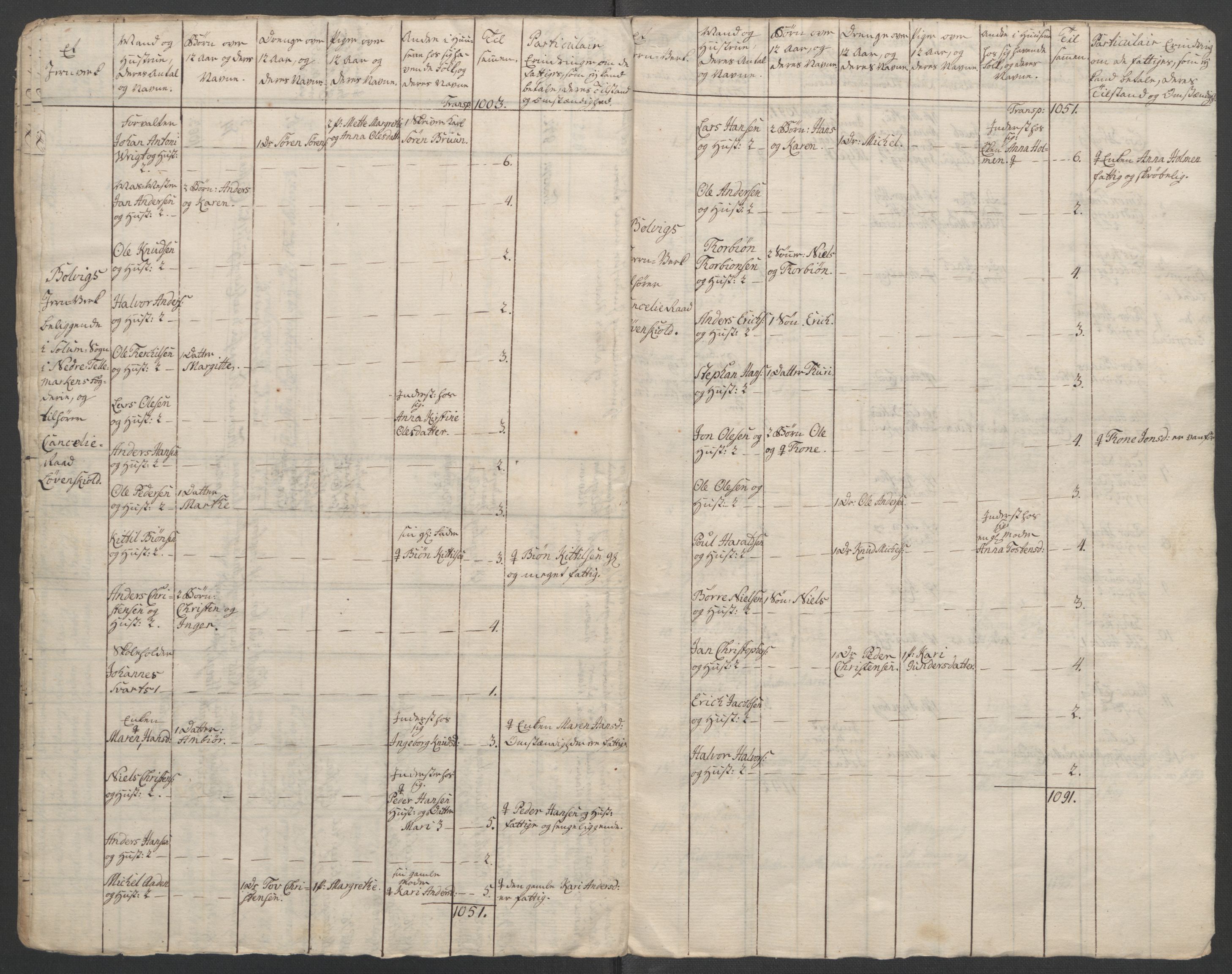 Rentekammeret inntil 1814, Reviderte regnskaper, Fogderegnskap, AV/RA-EA-4092/R37/L2239: Ekstraskatten Nedre Telemark og Bamble, 1762-1763, p. 30