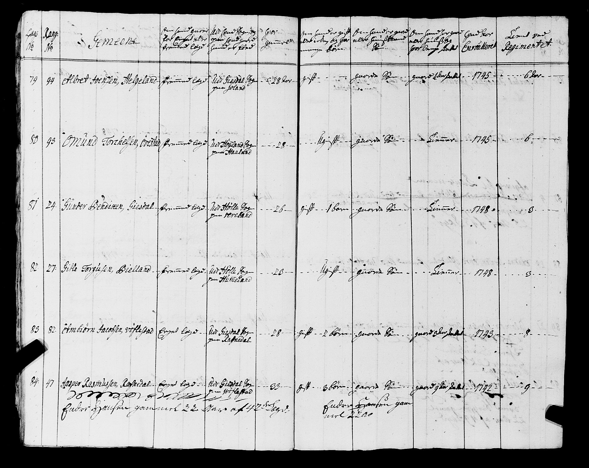 Fylkesmannen i Rogaland, AV/SAST-A-101928/99/3/325/325CA, 1655-1832, p. 4061