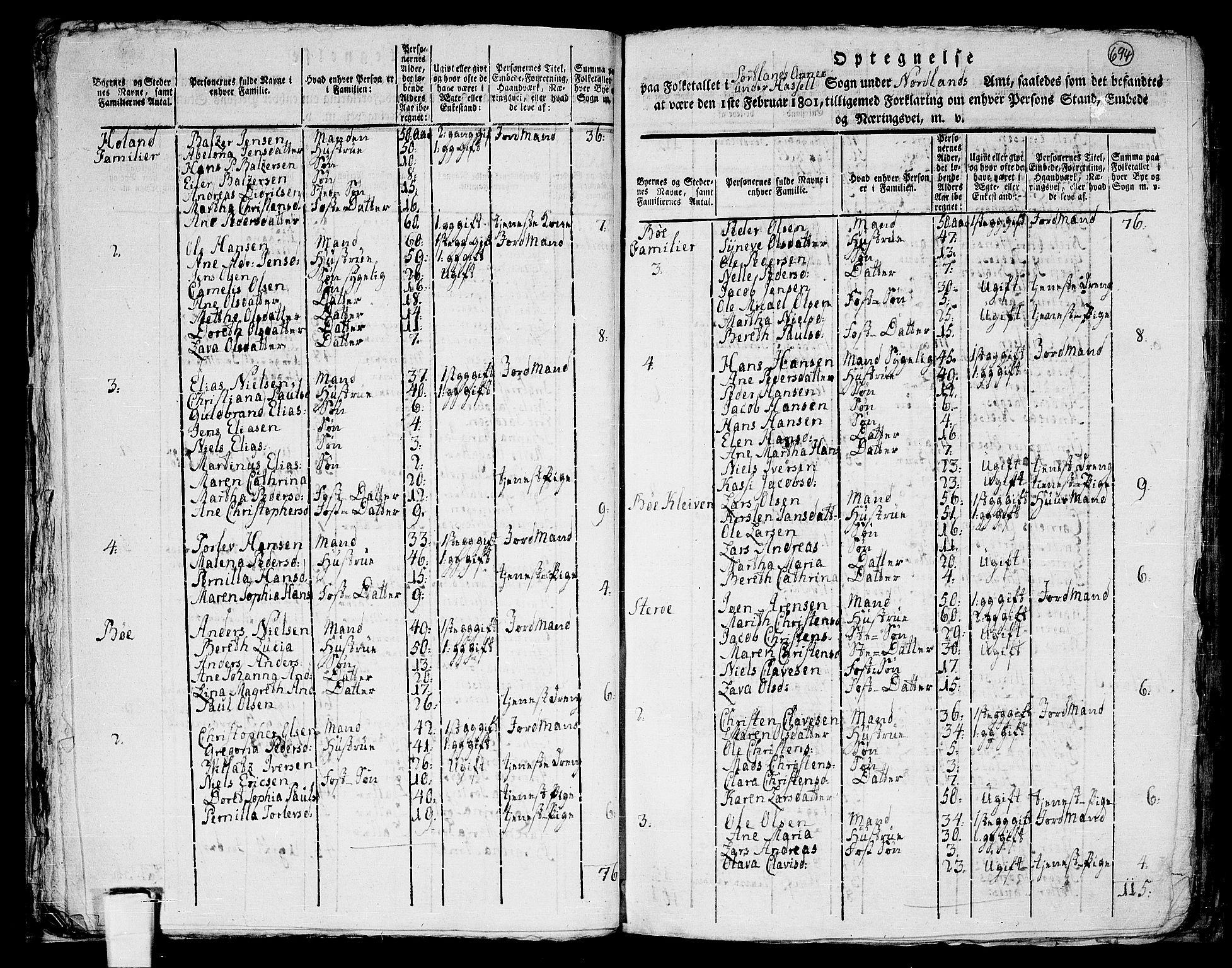 RA, 1801 census for 1866P Hadsel, 1801, p. 693b-694a