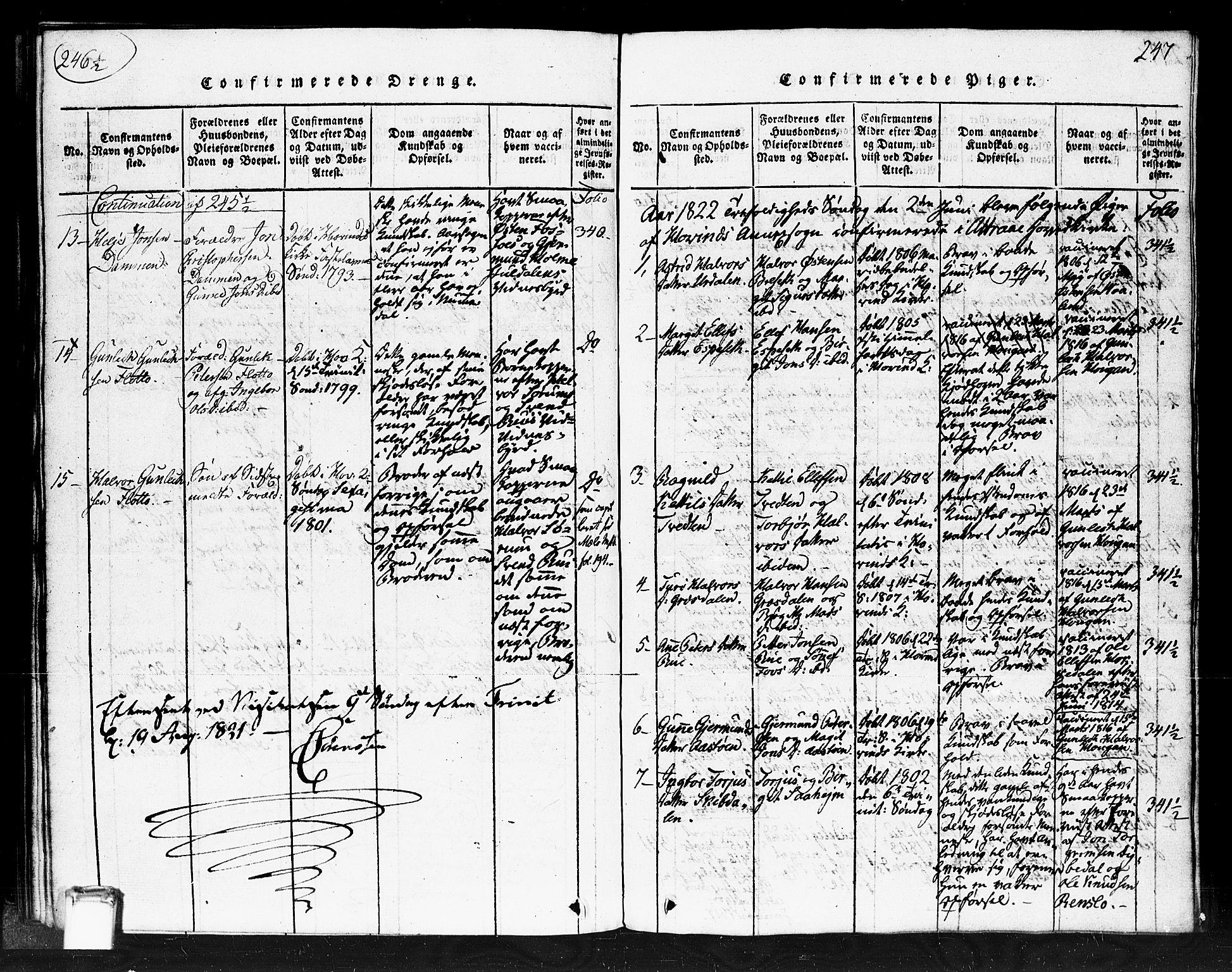 Gransherad kirkebøker, SAKO/A-267/F/Fb/L0002: Parish register (official) no. II 2, 1815-1843, p. 247