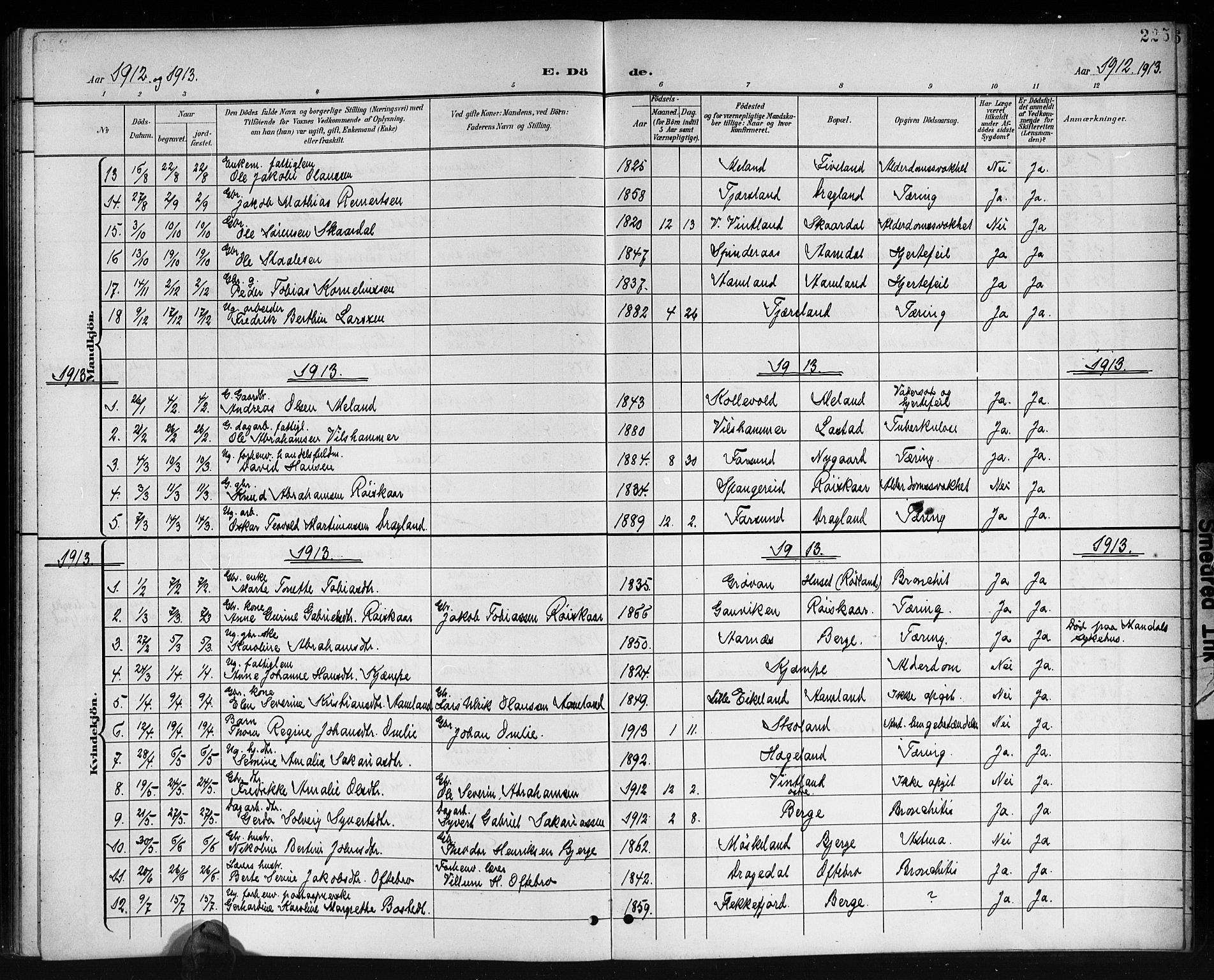 Lyngdal sokneprestkontor, AV/SAK-1111-0029/F/Fb/Fbc/L0005: Parish register (copy) no. B 5, 1897-1913, p. 225