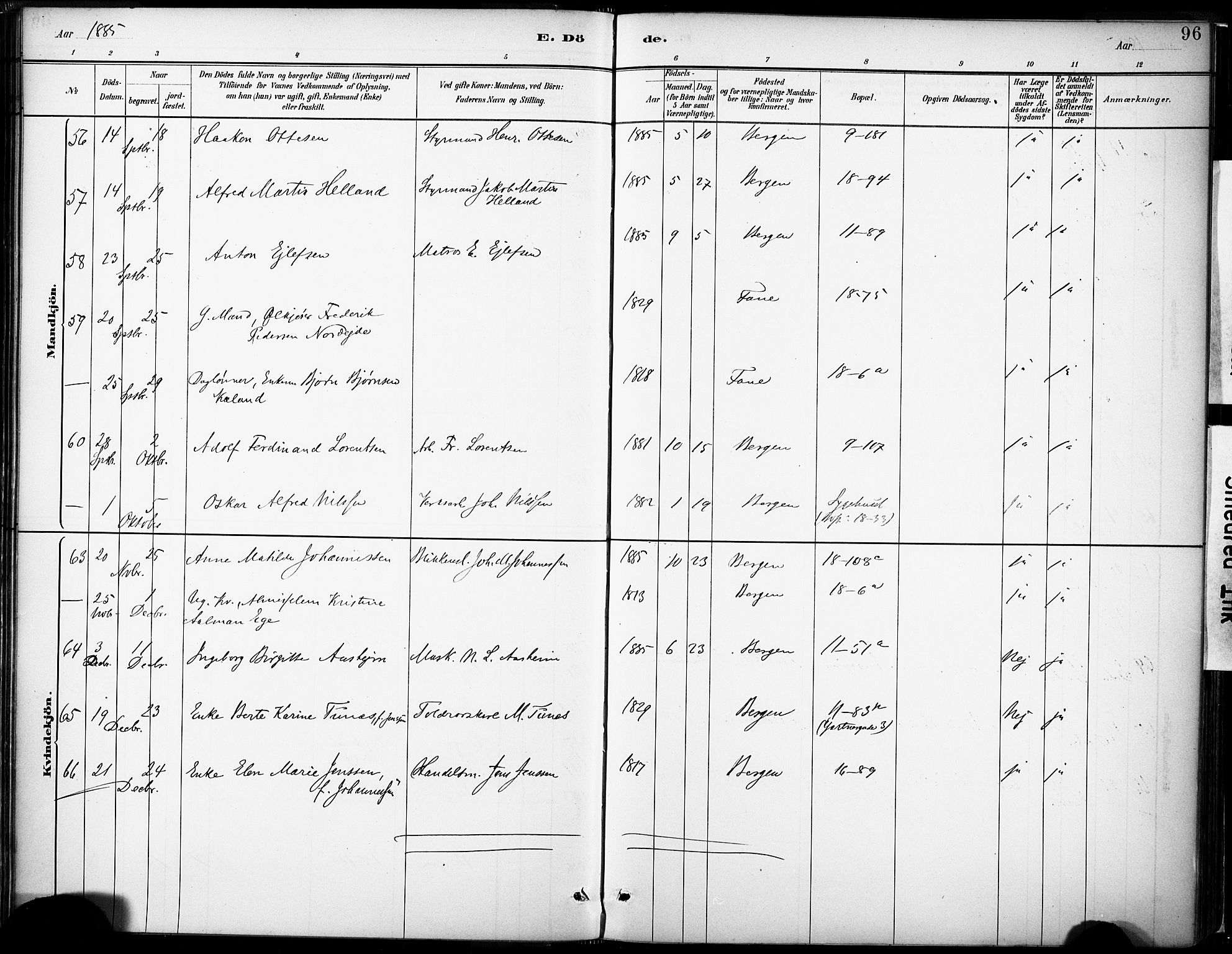 Domkirken sokneprestembete, AV/SAB-A-74801/H/Haa/L0043: Parish register (official) no. E 5, 1882-1904, p. 96