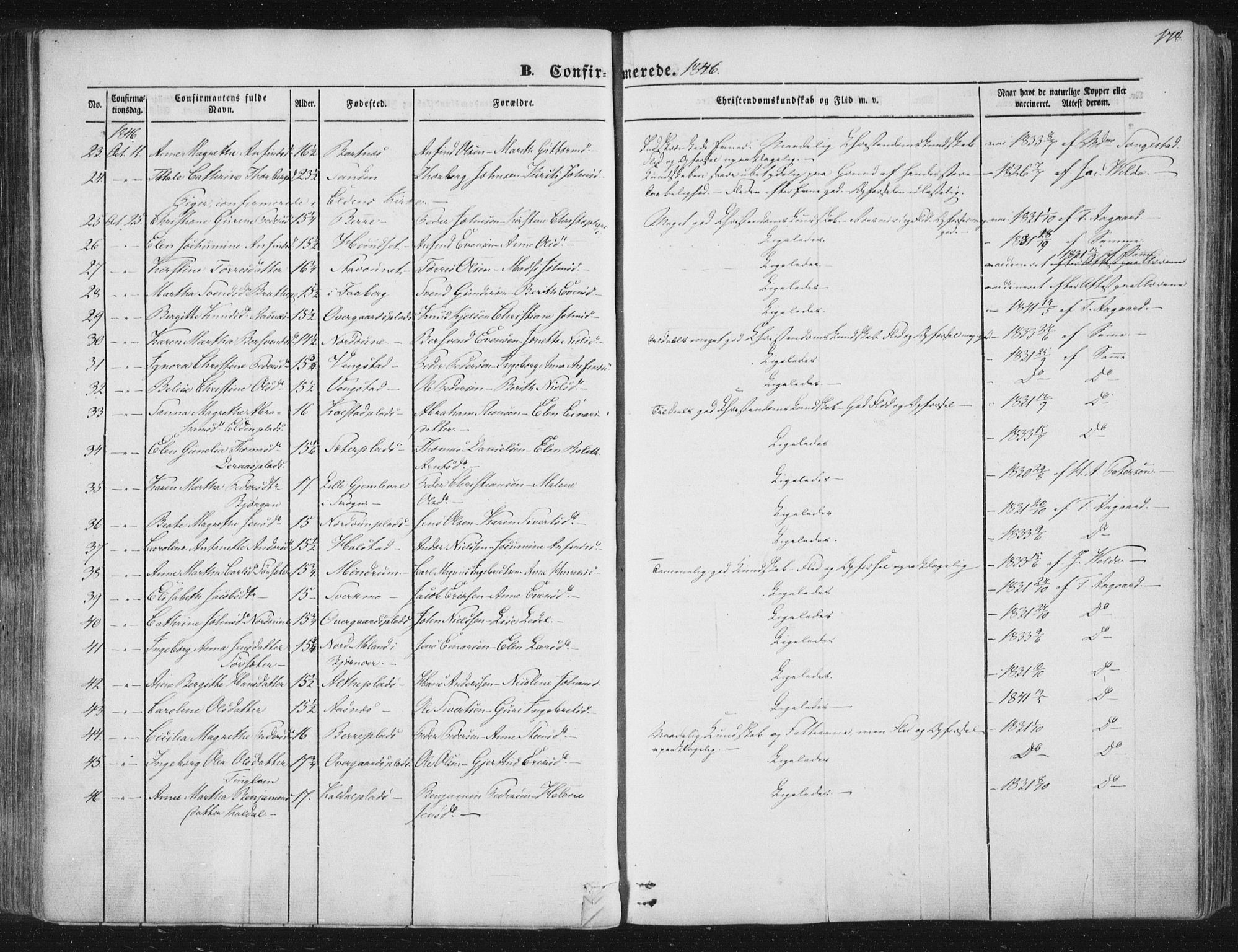Ministerialprotokoller, klokkerbøker og fødselsregistre - Nord-Trøndelag, SAT/A-1458/741/L0392: Parish register (official) no. 741A06, 1836-1848, p. 178