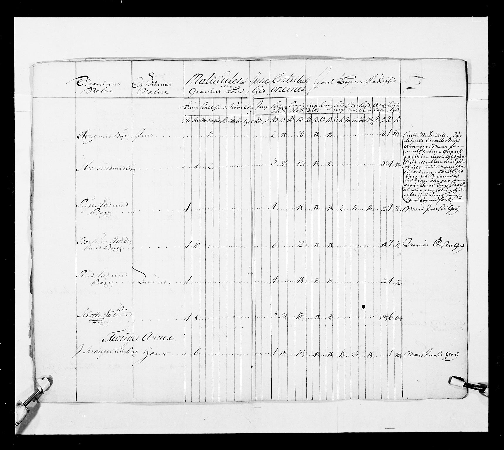 Stattholderembetet 1572-1771, AV/RA-EA-2870/Ek/L0038/0001: Jordebøker o.a. 1720-1728 vedkommende krongodset: / Krongods i Akershus bispedømme og Kristiansand bispedømme, 1720-1722, p. 12