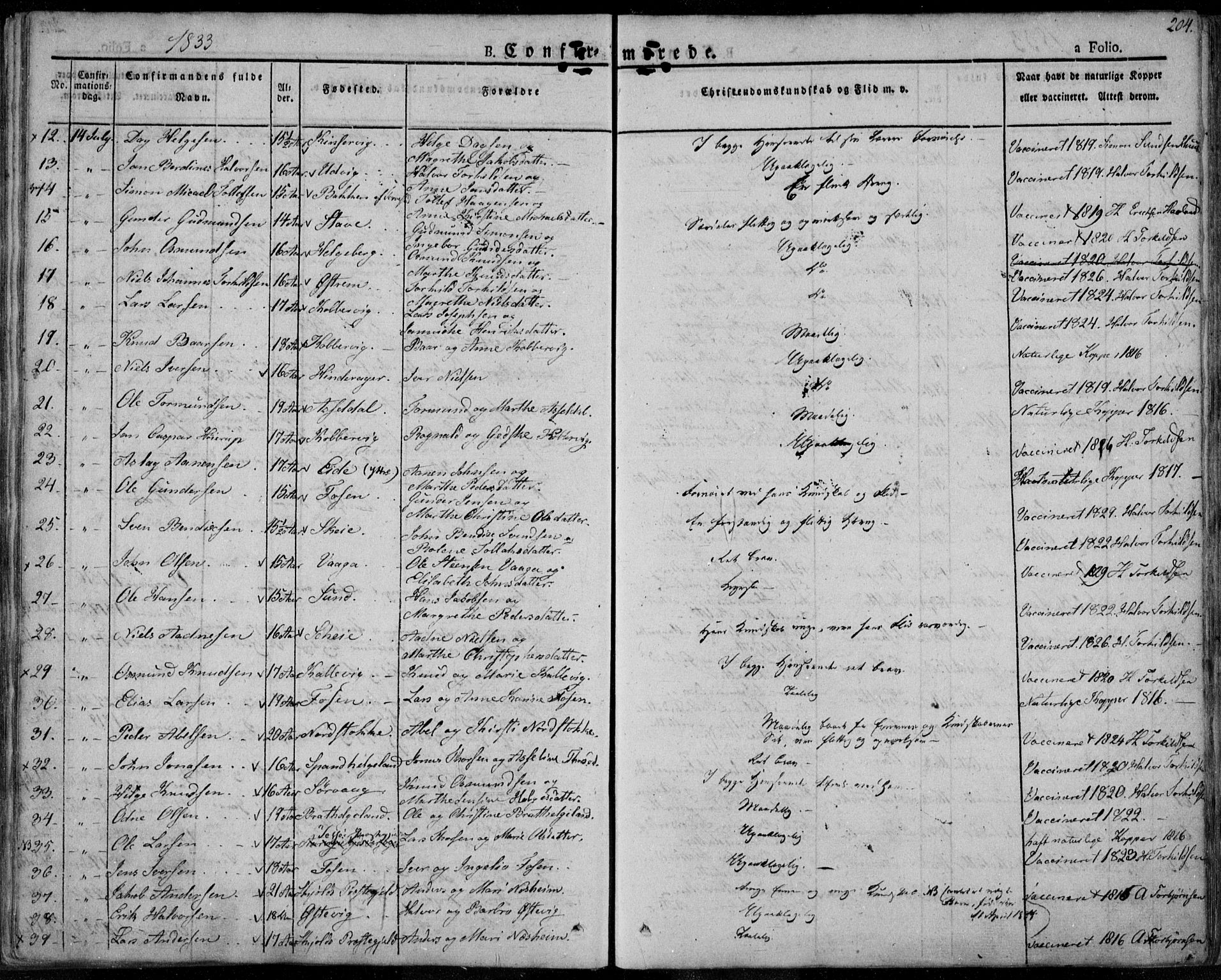 Avaldsnes sokneprestkontor, SAST/A -101851/H/Ha/Haa/L0005: Parish register (official) no. A 5.1, 1825-1841, p. 204