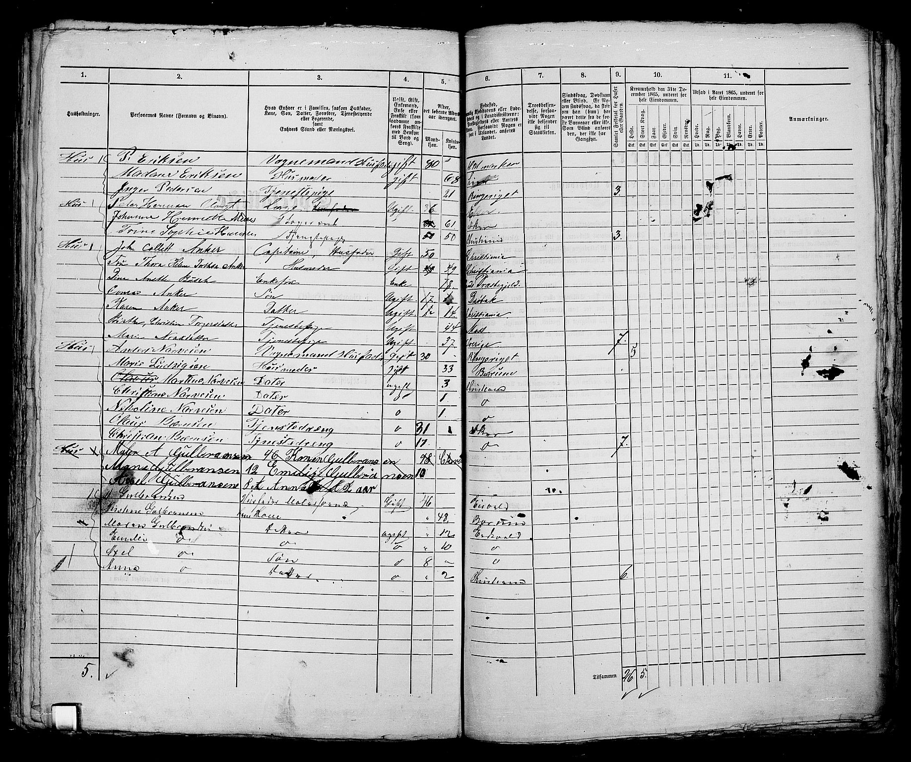 RA, 1865 census for Kristiania, 1865, p. 2104