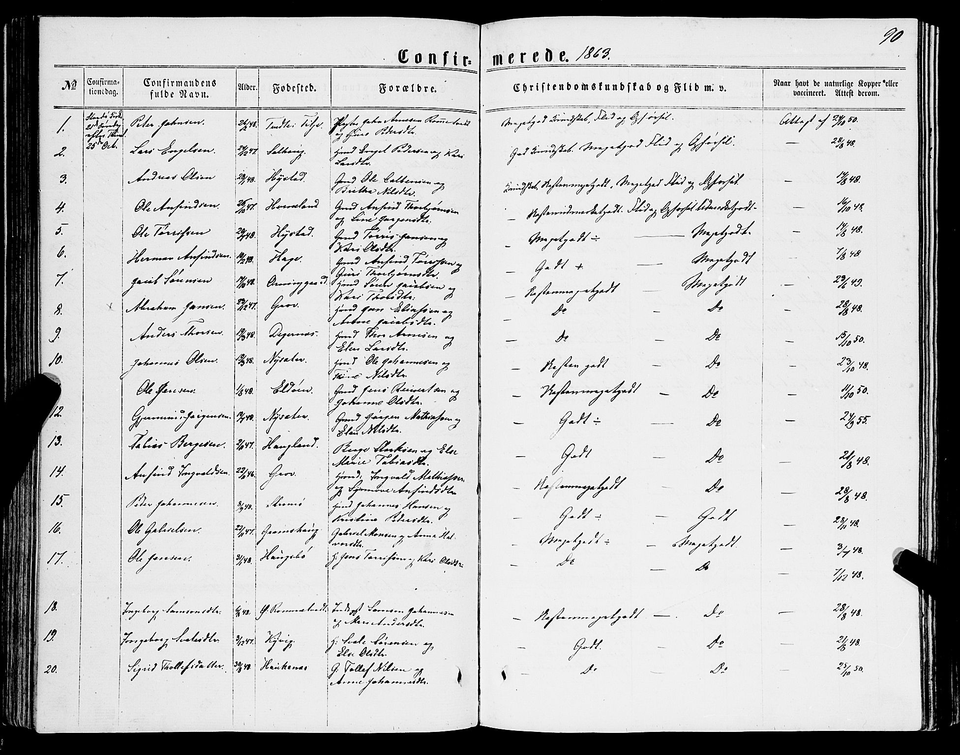 Stord sokneprestembete, SAB/A-78201/H/Haa: Parish register (official) no. B 1, 1862-1877, p. 90