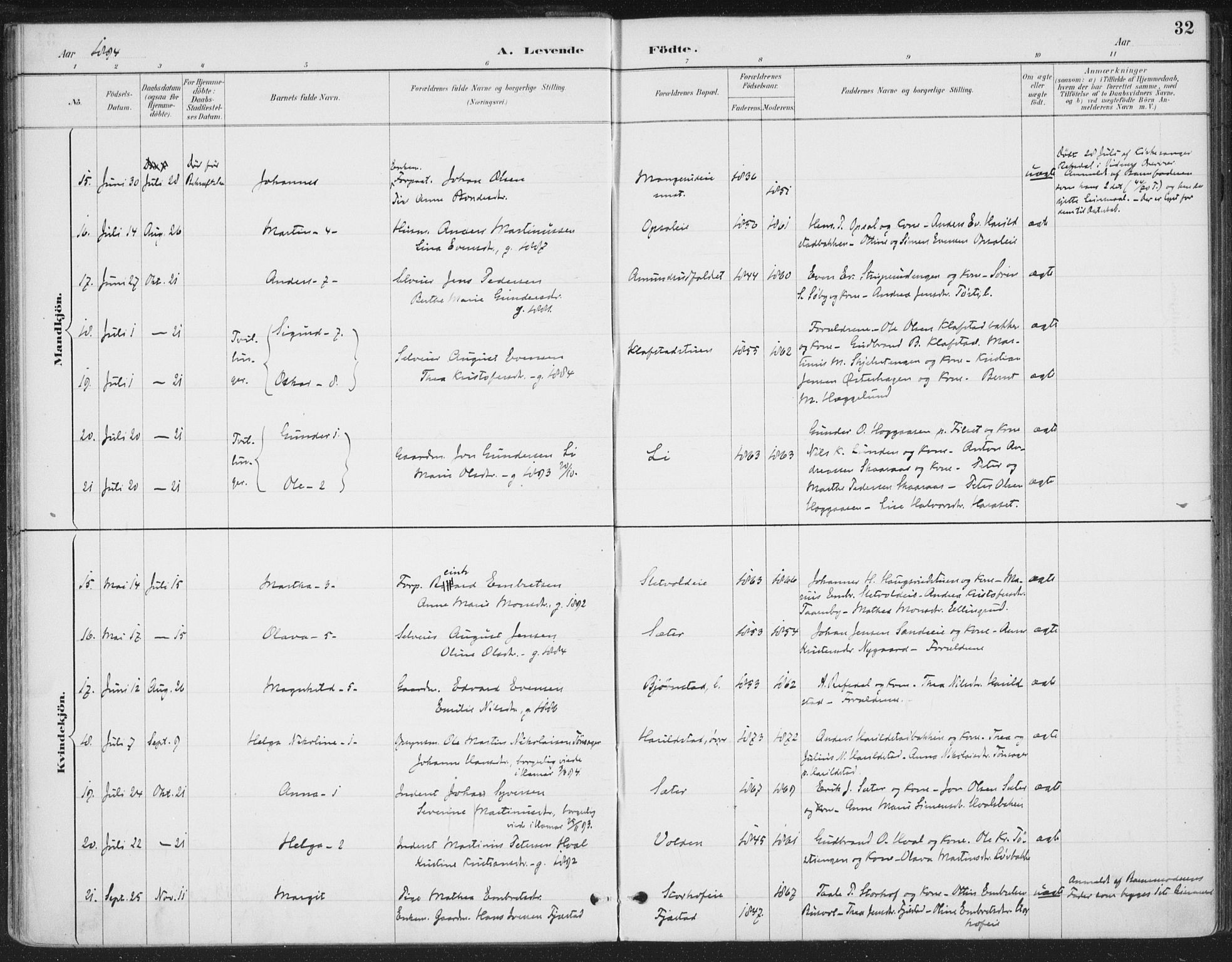 Romedal prestekontor, SAH/PREST-004/K/L0008: Parish register (official) no. 8, 1887-1905, p. 32