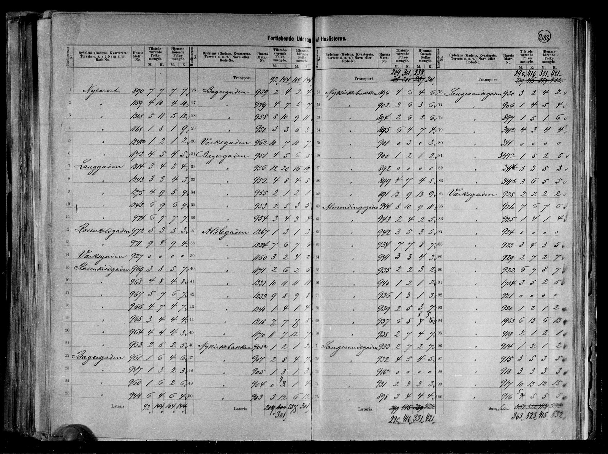 RA, 1891 census for 1103 Stavanger, 1891, p. 35