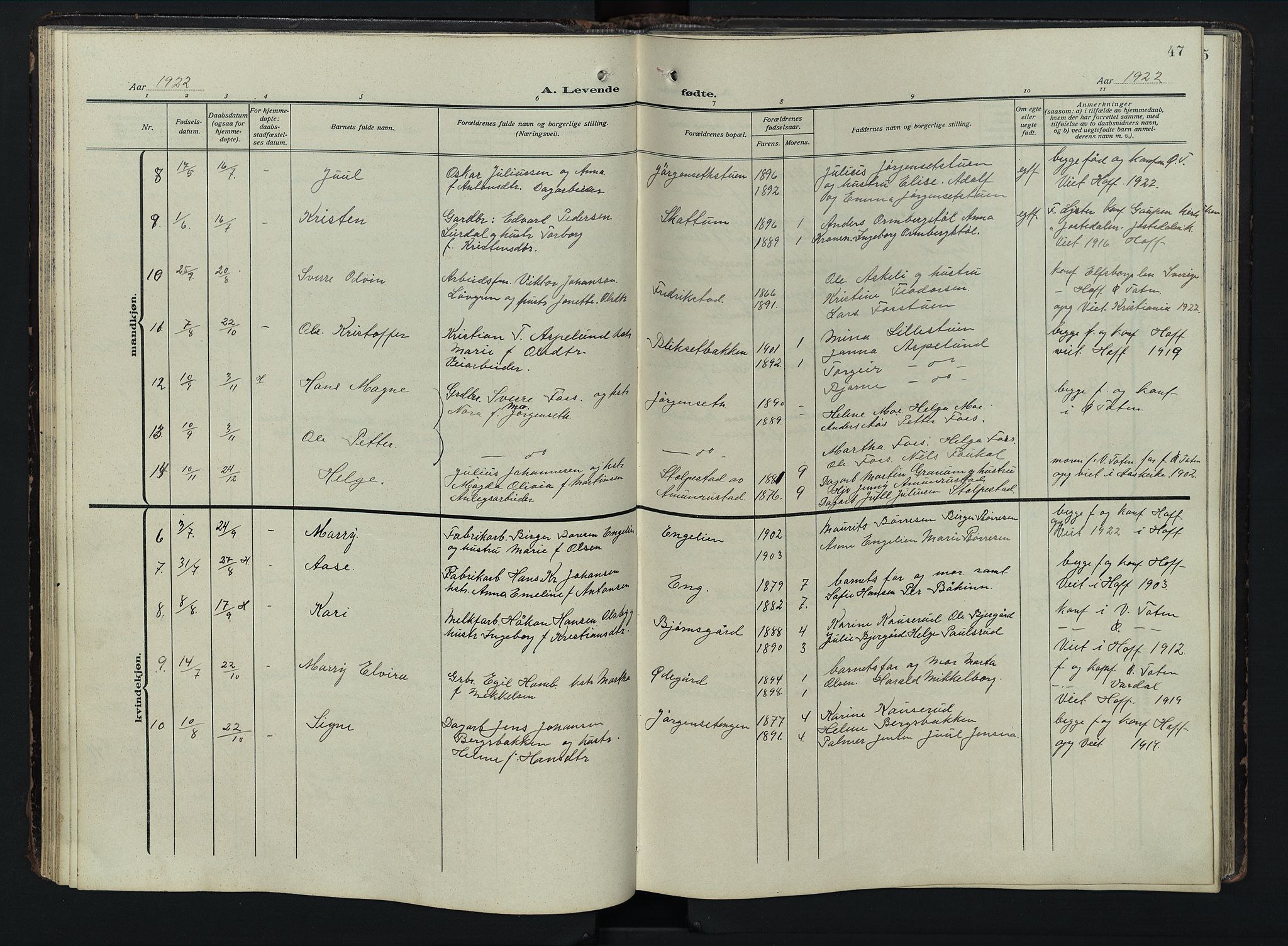 Østre Toten prestekontor, AV/SAH-PREST-104/H/Ha/Hab/L0009: Parish register (copy) no. 9, 1908-1956, p. 47