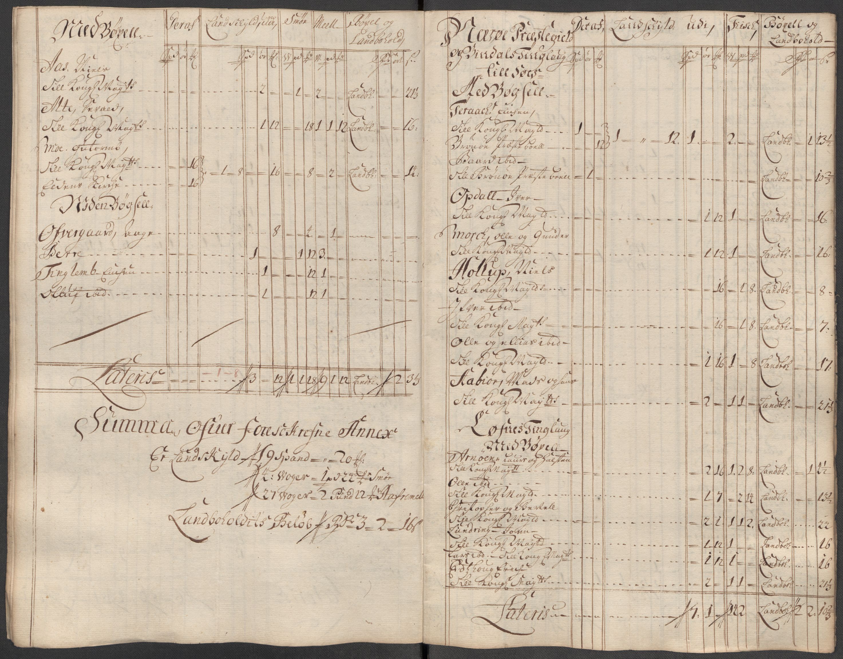 Rentekammeret inntil 1814, Reviderte regnskaper, Fogderegnskap, AV/RA-EA-4092/R64/L4433: Fogderegnskap Namdal, 1712, p. 149