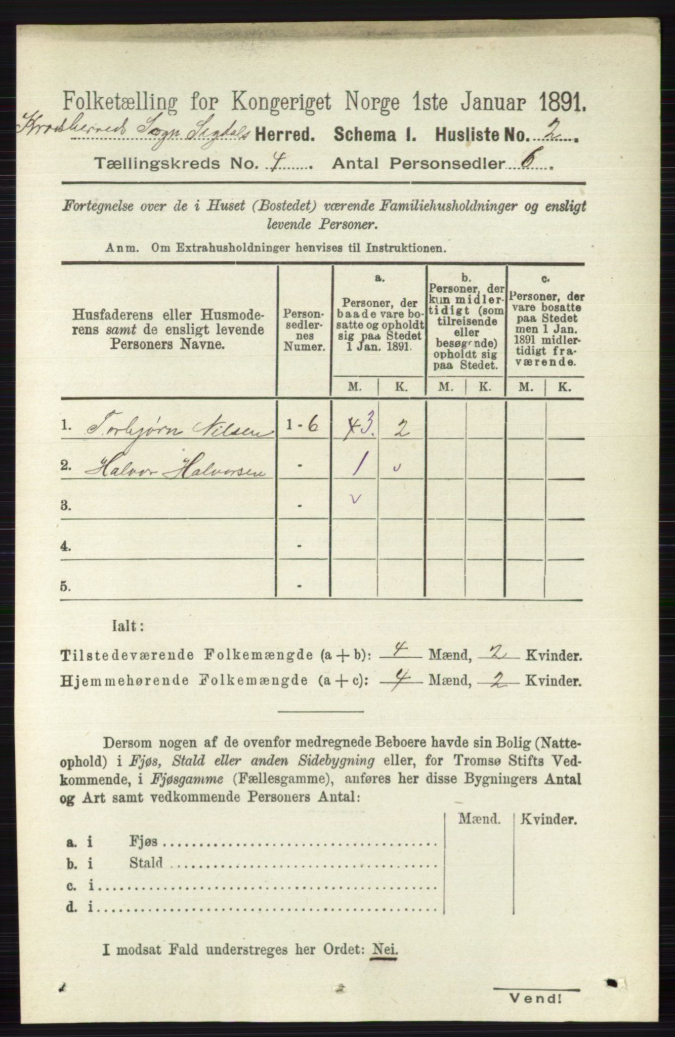 RA, 1891 census for 0621 Sigdal, 1891, p. 5953