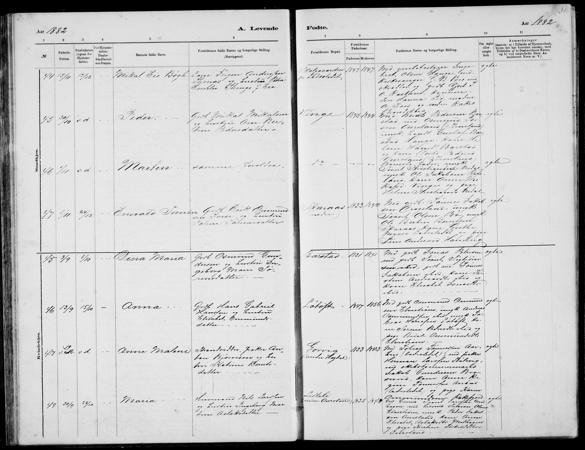 Sokndal sokneprestkontor, AV/SAST-A-101808: Parish register (copy) no. B 4, 1880-1891, p. 38