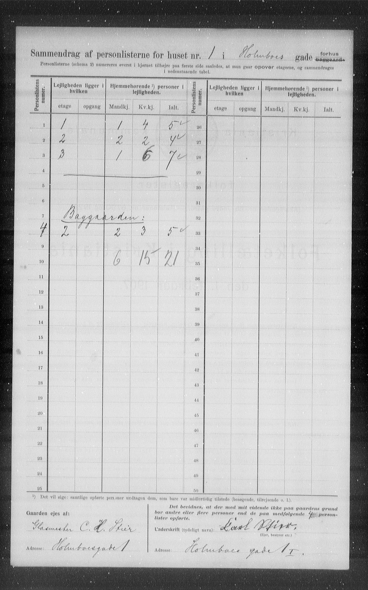 OBA, Municipal Census 1907 for Kristiania, 1907, p. 20940