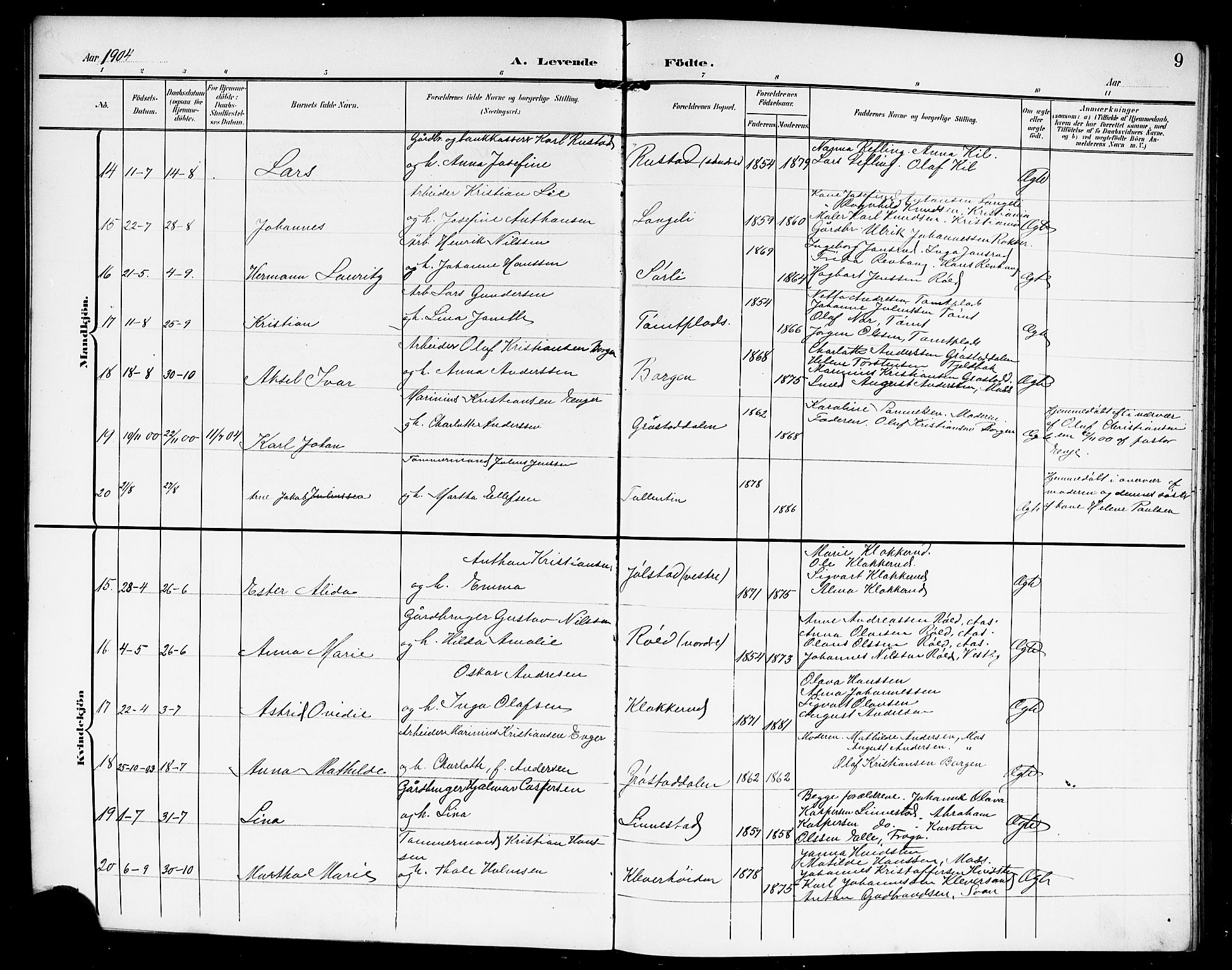 Vestby prestekontor Kirkebøker, SAO/A-10893/G/Ga/L0002: Parish register (copy) no. I 2, 1903-1916, p. 9