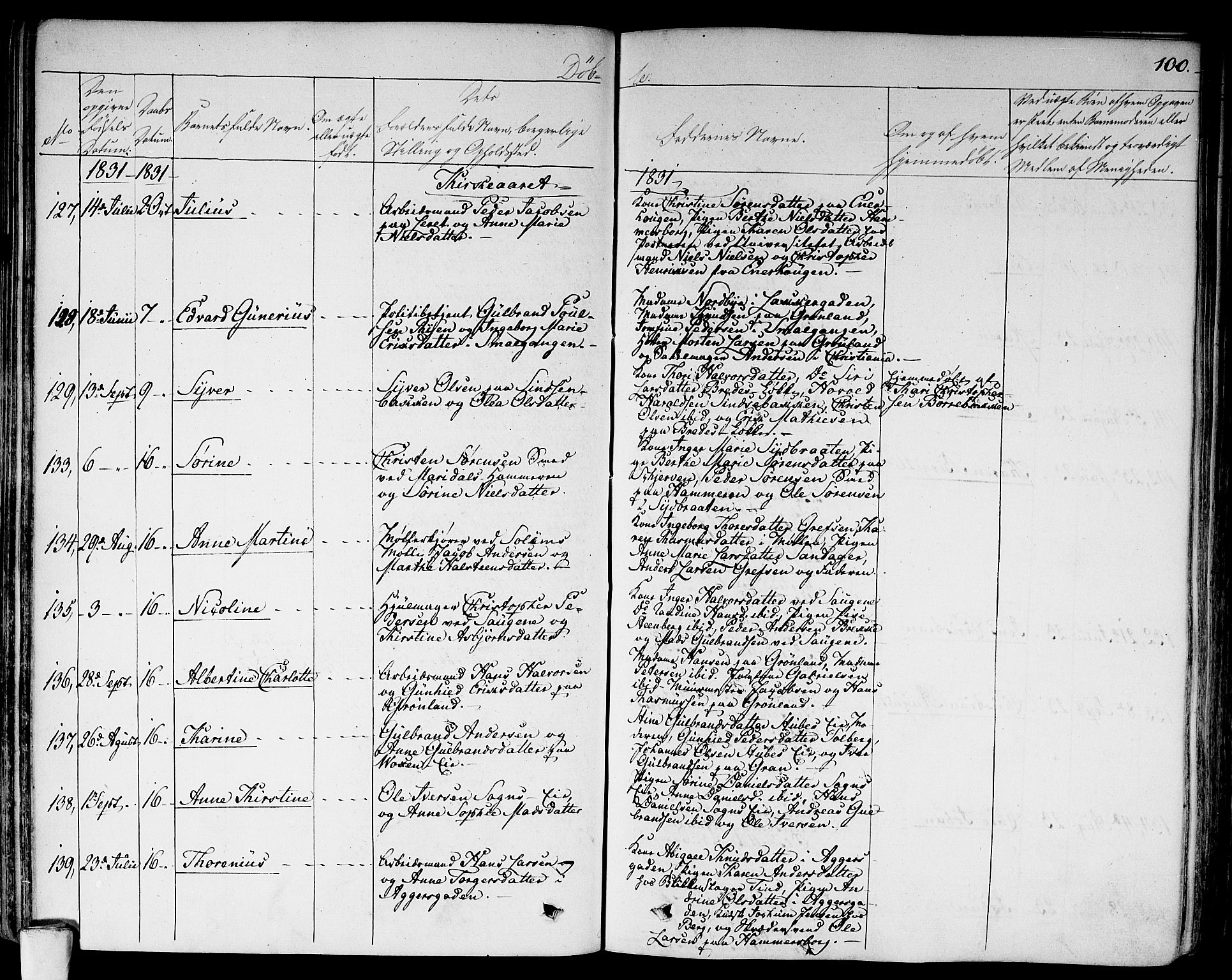 Aker prestekontor kirkebøker, AV/SAO-A-10861/F/L0013: Parish register (official) no. 13, 1828-1837, p. 100