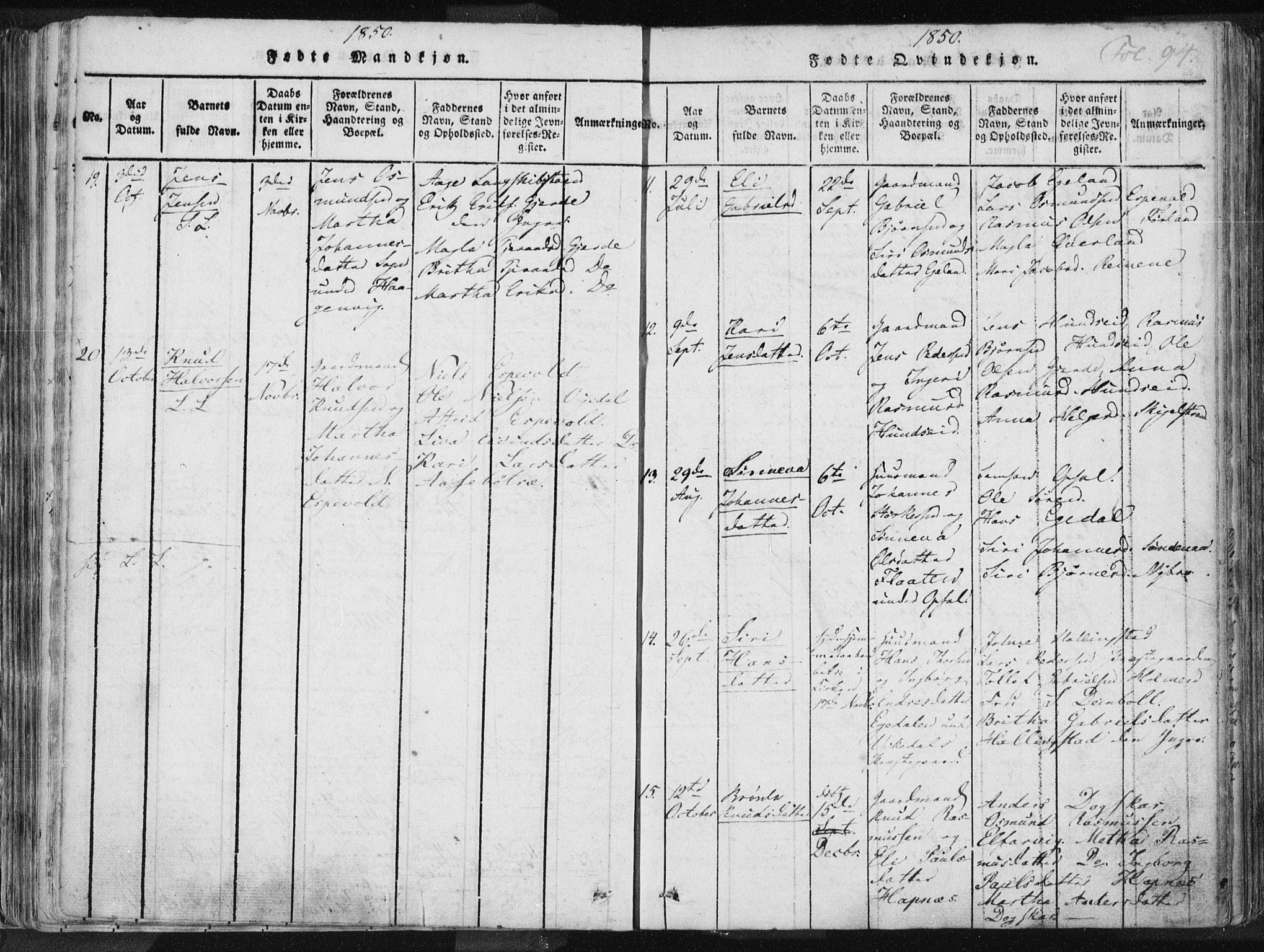 Vikedal sokneprestkontor, AV/SAST-A-101840/01/IV: Parish register (official) no. A 3, 1817-1850, p. 94