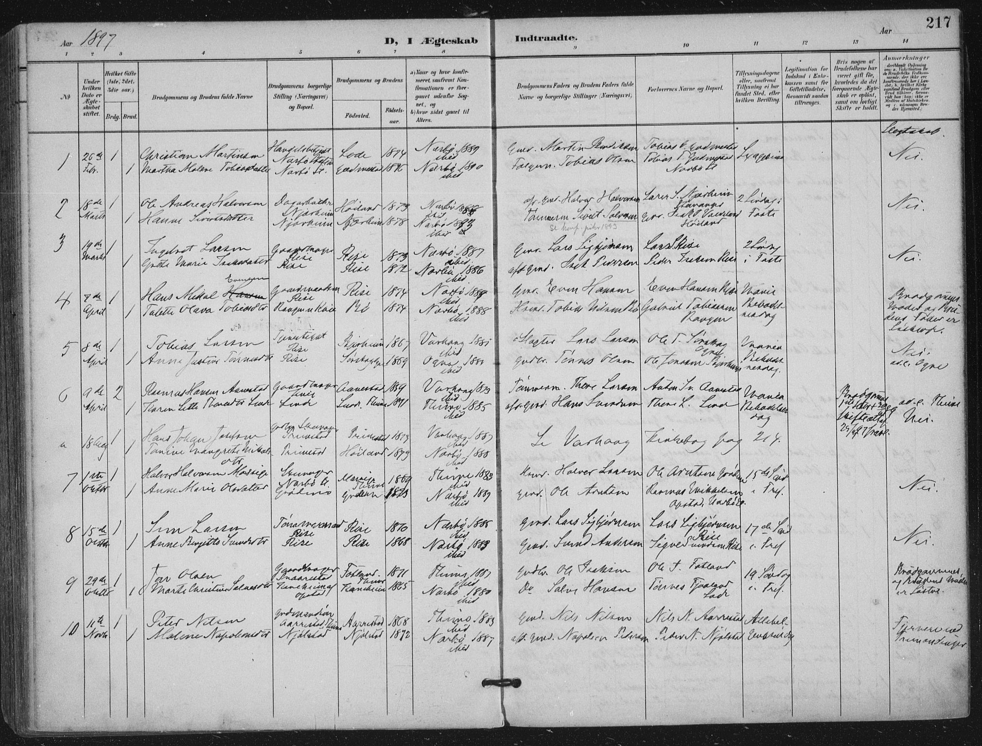 Hå sokneprestkontor, AV/SAST-A-101801/001/30BA/L0012: Parish register (official) no. A 11, 1897-1924, p. 217