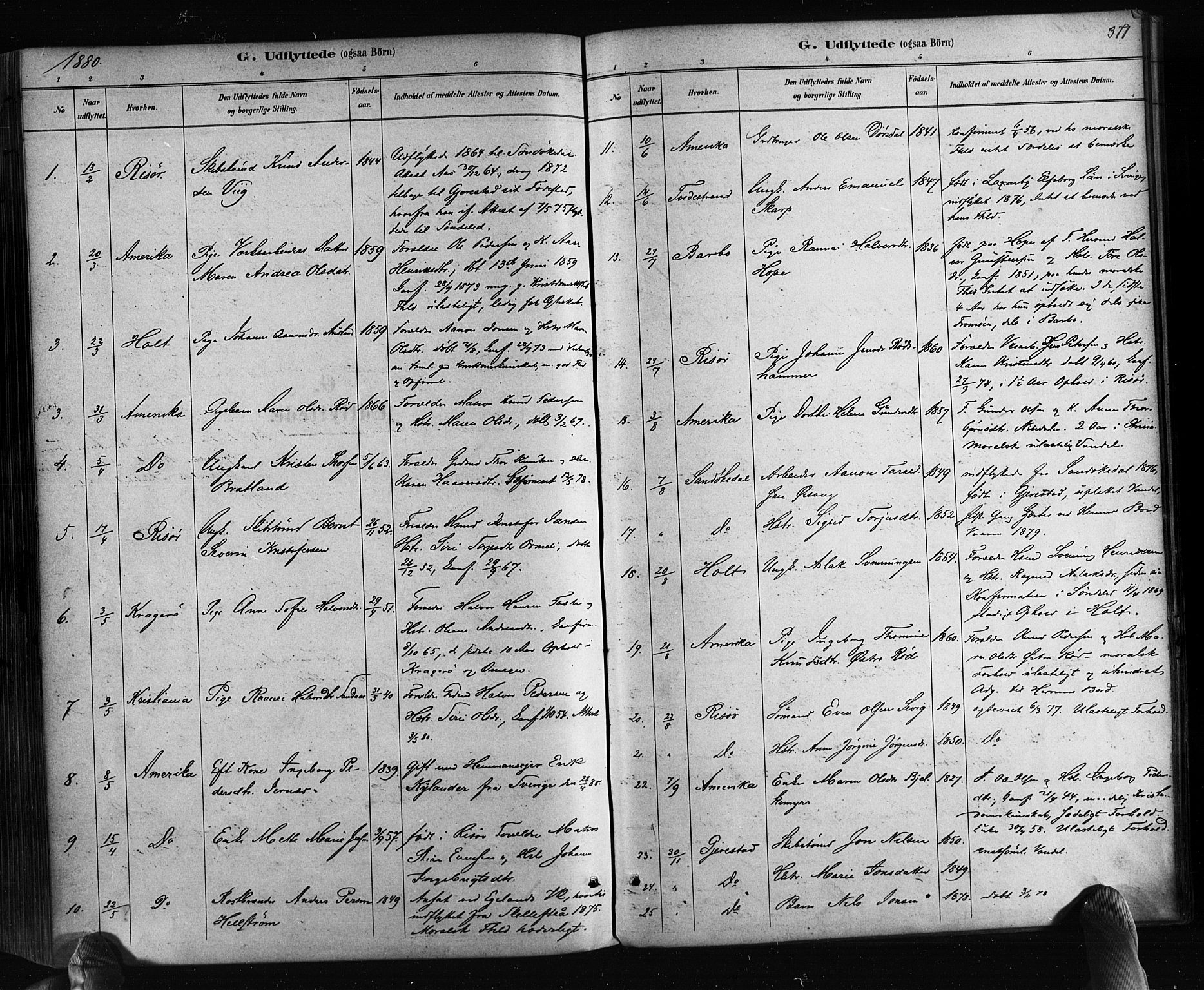 Søndeled sokneprestkontor, AV/SAK-1111-0038/F/Fa/L0004: Parish register (official) no. A 4, 1880-1889, p. 371