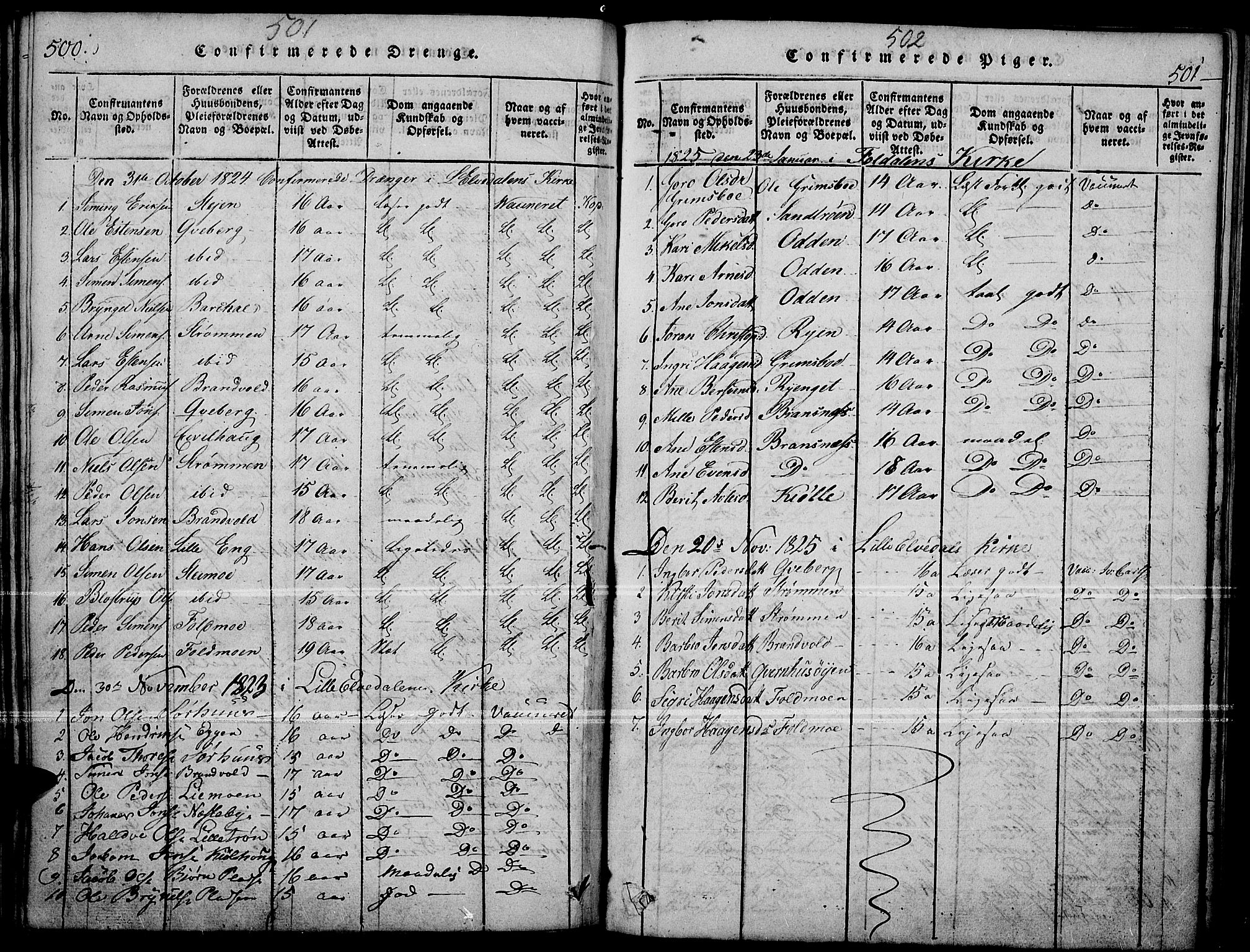 Tynset prestekontor, SAH/PREST-058/H/Ha/Haa/L0018: Parish register (official) no. 18, 1815-1829, p. 500-501