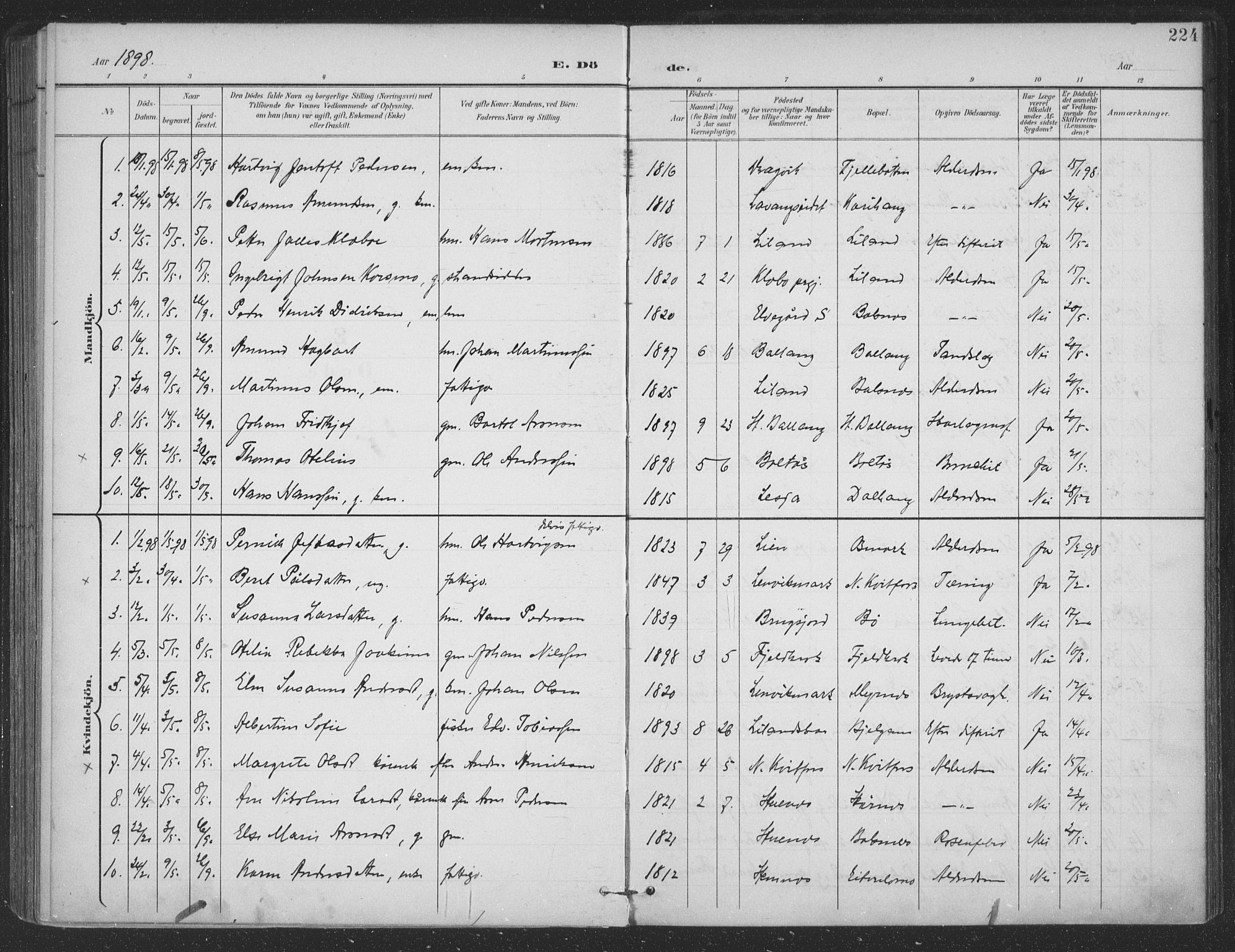 Ministerialprotokoller, klokkerbøker og fødselsregistre - Nordland, SAT/A-1459/863/L0899: Parish register (official) no. 863A11, 1897-1906, p. 224