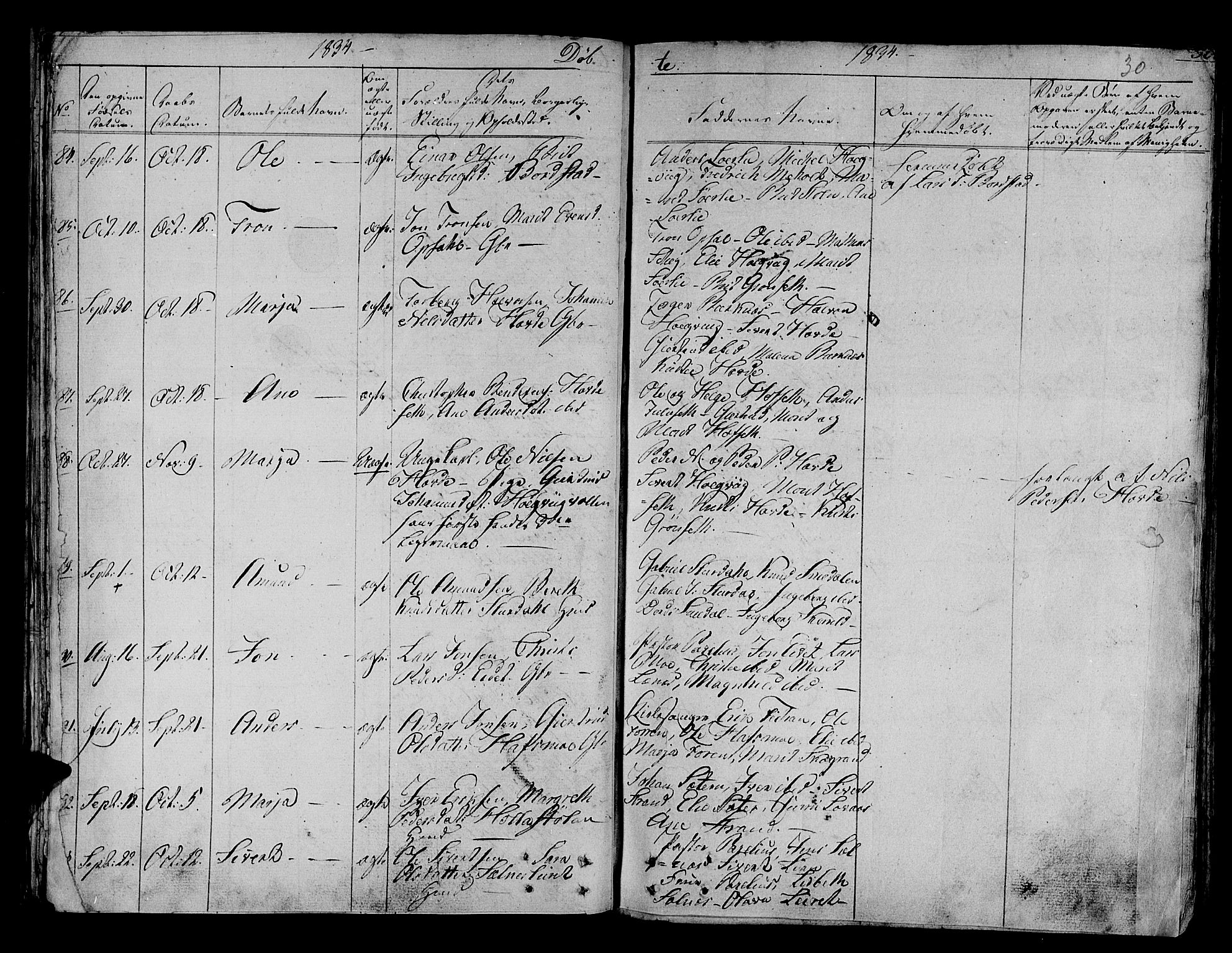 Ministerialprotokoller, klokkerbøker og fødselsregistre - Sør-Trøndelag, AV/SAT-A-1456/630/L0492: Parish register (official) no. 630A05, 1830-1840, p. 30