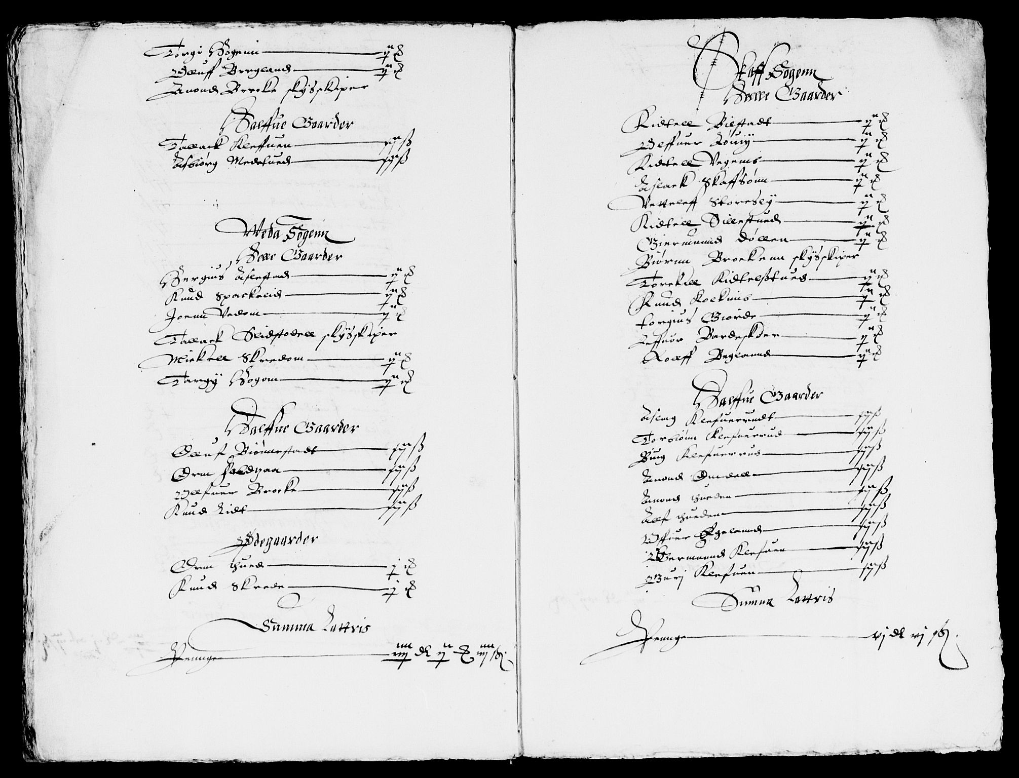 Rentekammeret inntil 1814, Reviderte regnskaper, Lensregnskaper, AV/RA-EA-5023/R/Rb/Rbp/L0003: Bratsberg len, 1608-1611