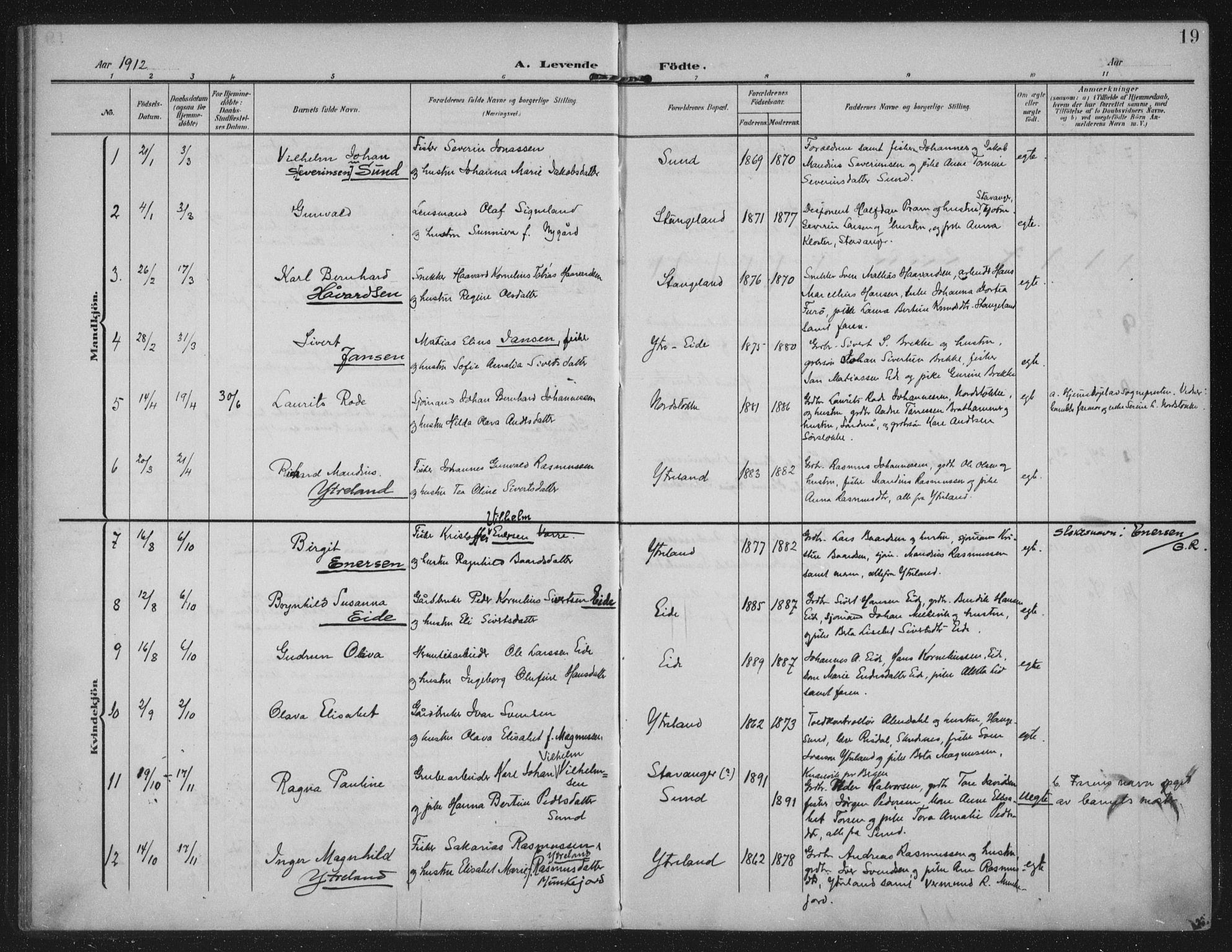 Kopervik sokneprestkontor, AV/SAST-A-101850/H/Ha/Haa/L0003: Parish register (official) no. A 3, 1906-1924, p. 19