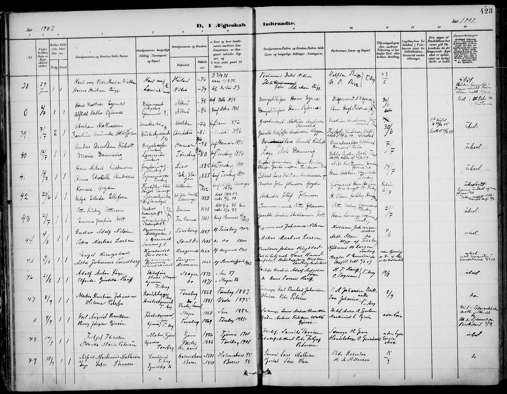 Tønsberg kirkebøker, AV/SAKO-A-330/F/Fa/L0013: Parish register (official) no. I 13, 1900-1913, p. 423