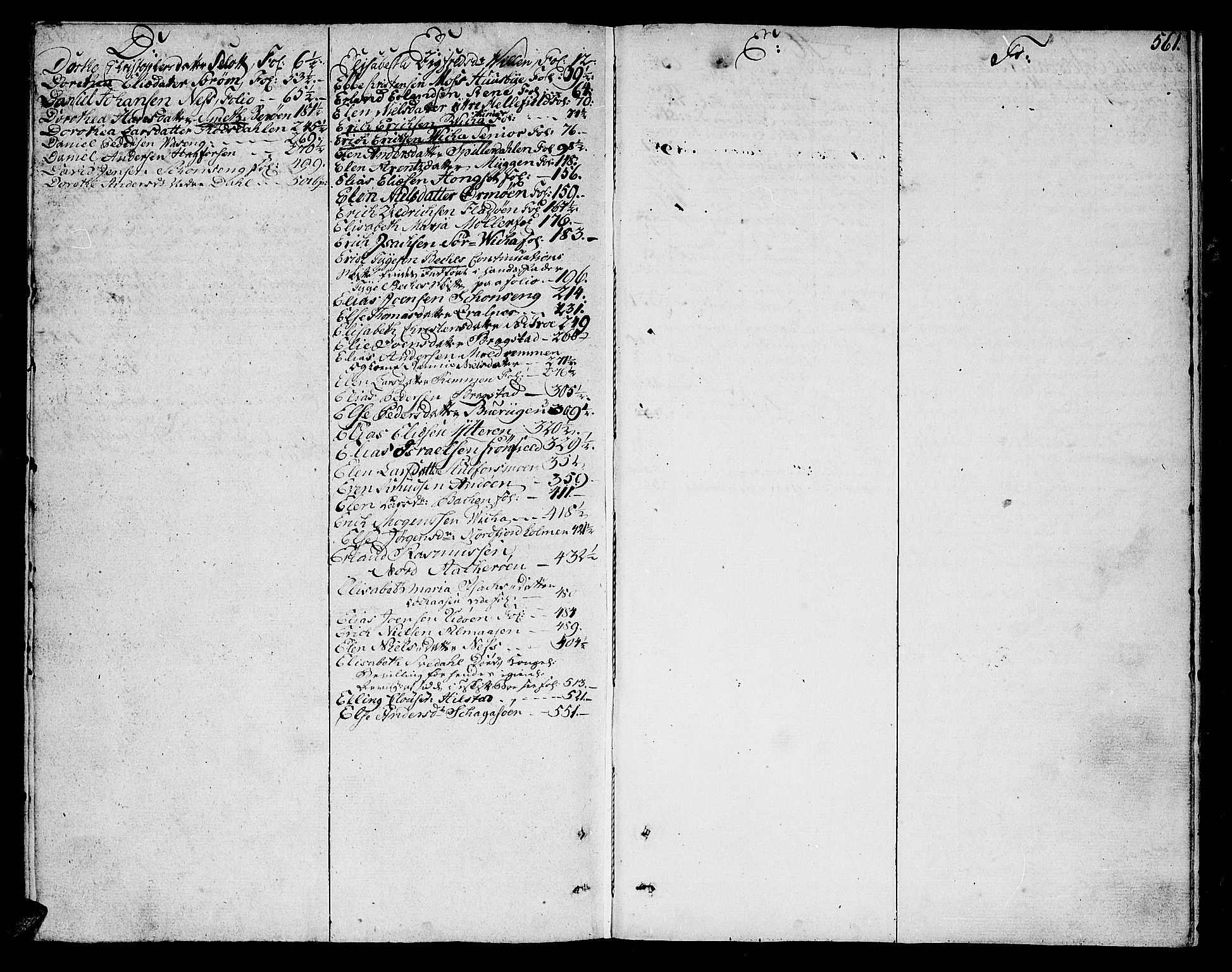 Helgeland sorenskriveri, SAT/A-0004/3/3A/L0062: Skifteprotokoll 14C, 1782-1784, p. 560b-561a